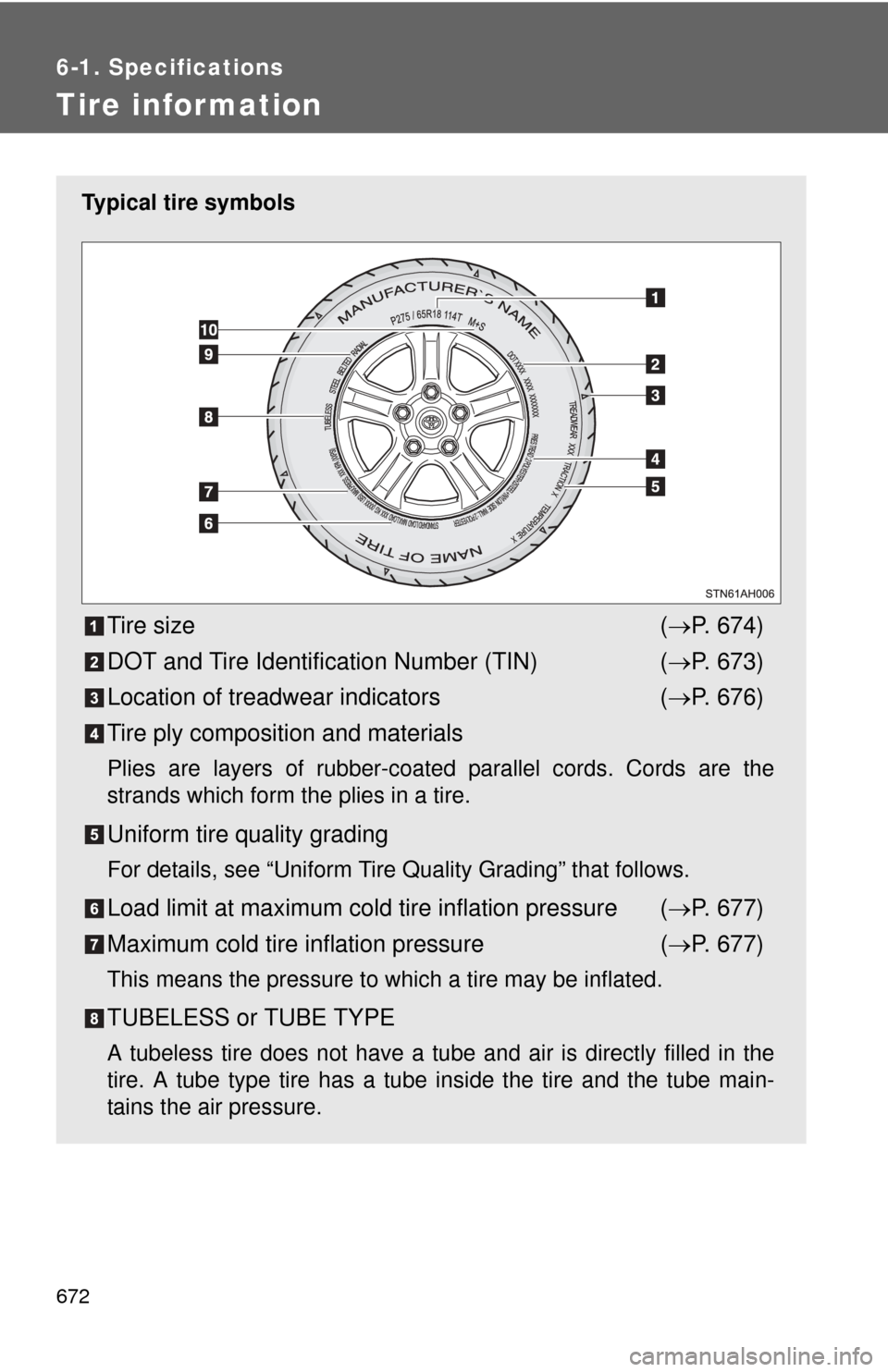 TOYOTA TUNDRA 2011 2.G Owners Manual 672
6-1. Specifications
Tire infor mation
Typical tire symbols
Tire size( P. 674)
DOT and Tire Identification Number (TIN) ( P. 673)
Location of treadwear indicators ( P. 676)
Tire ply compos TOYOTA TUNDRA 2011 2.G Owners Manual 672
6-1. Specifications
Tire infor mation
Typical tire symbols
Tire size( P. 674)
DOT and Tire Identification Number (TIN) ( P. 673)
Location of treadwear indicators ( P. 676)
Tire ply compos