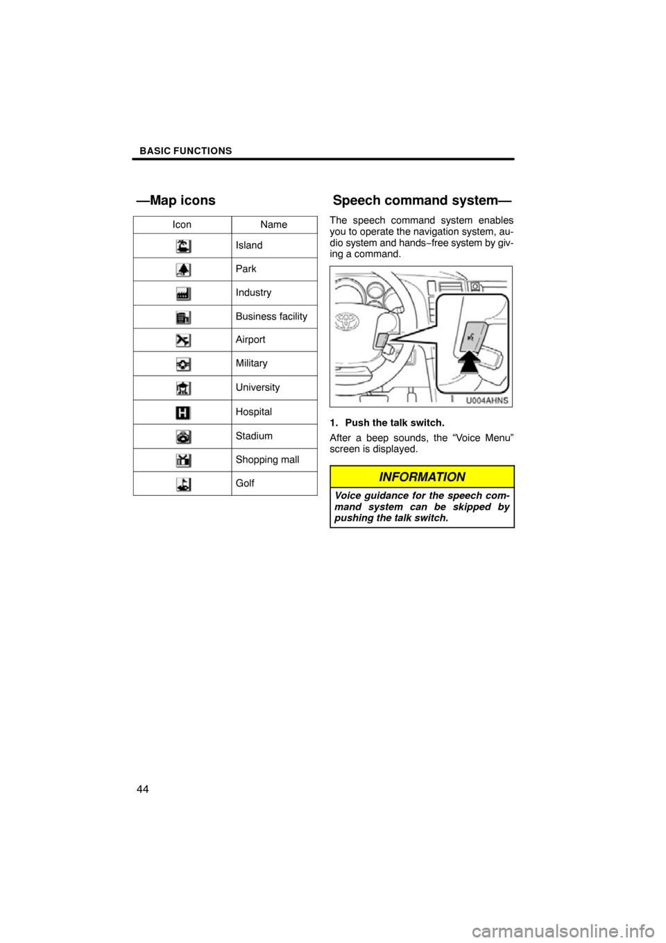 TOYOTA TUNDRA 2012 2.G Navigation Manual BASIC FUNCTIONS
44
IconName
Island
Park
Industry
Business facility
Airport
Military
University
Hospital
Stadium
Shopping mall
Golf
The speech command system enables
you to operate the navigation syste