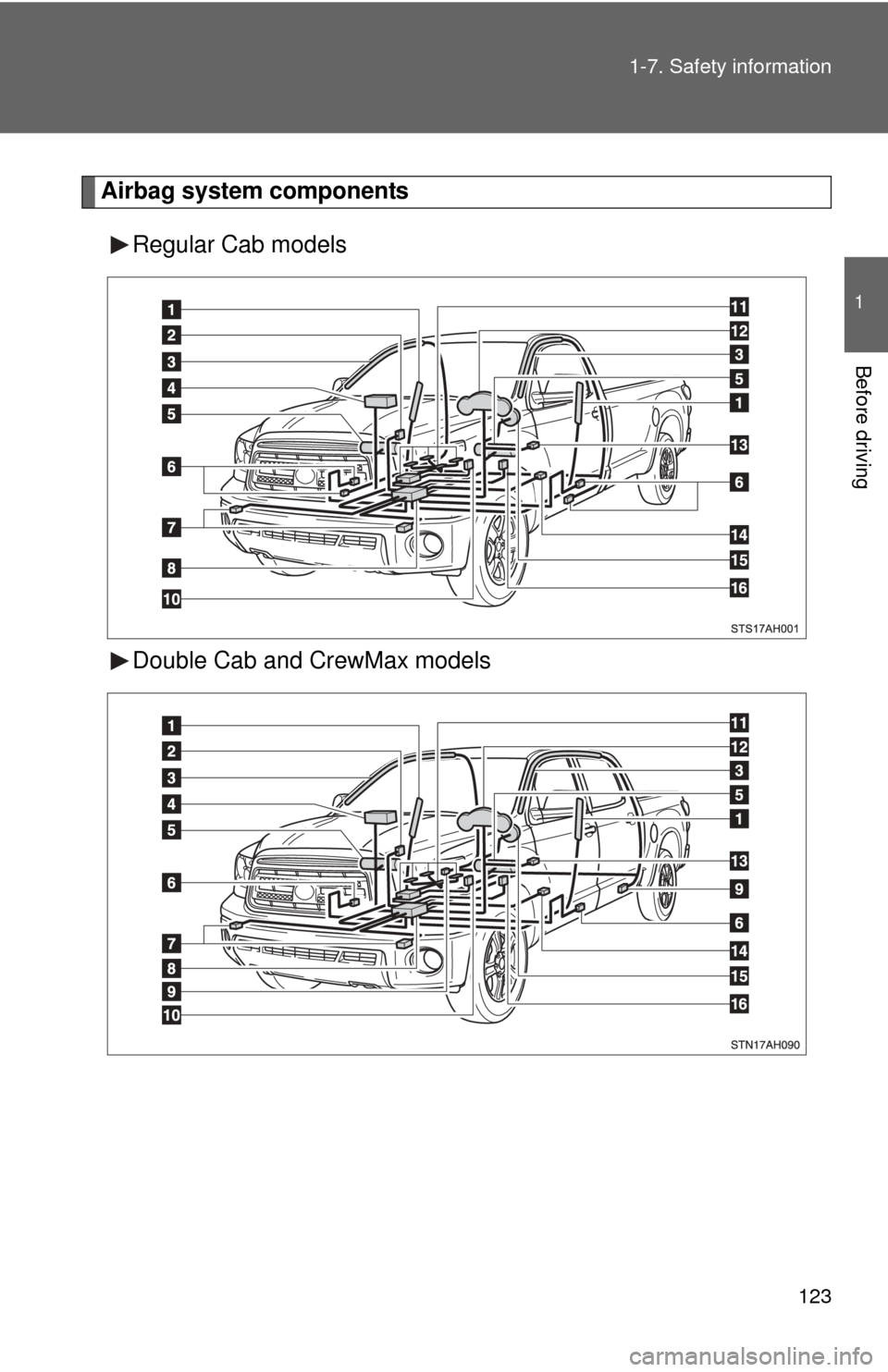 TOYOTA TUNDRA 2012 2.G Owners Manual 123
1-7. Safety information
1
Before driving
Airbag system components
Regular Cab models
Double Cab and CrewMax models TOYOTA TUNDRA 2012 2.G Owners Manual 123
1-7. Safety information
1
Before driving
Airbag system components
Regular Cab models
Double Cab and CrewMax models
