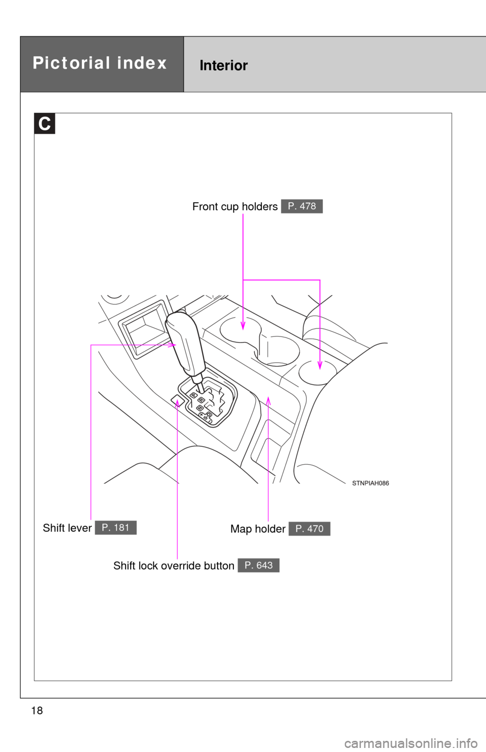 TOYOTA TUNDRA 2012 2.G User Guide 18
Map holder P. 470
Front cup holders P. 478
Shift lever   P. 181
Shift lock override button P. 643
Pictorial indexInterior 