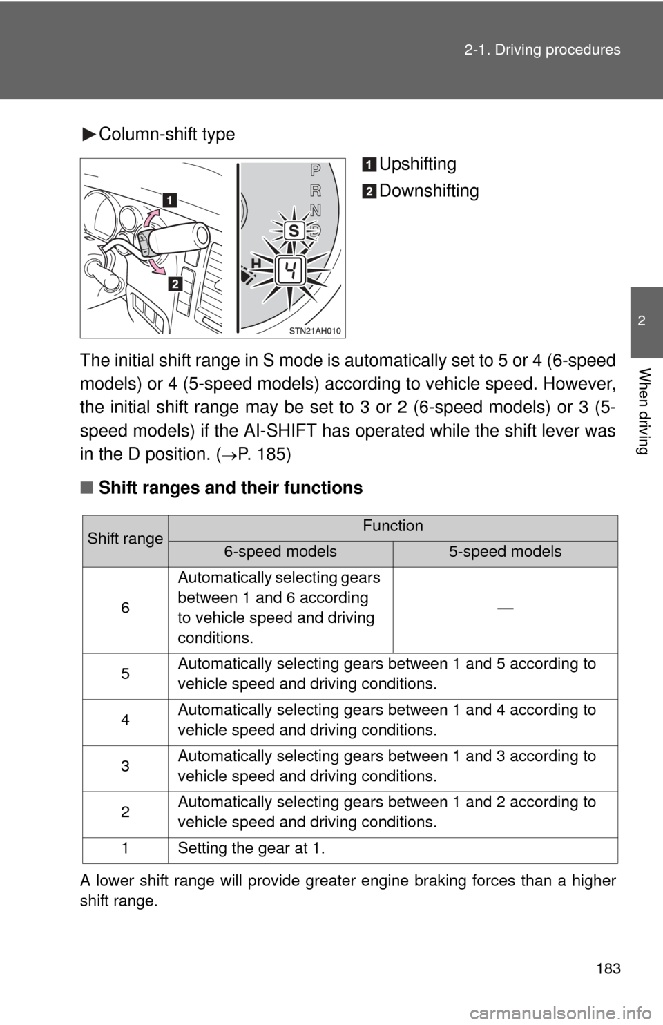 TOYOTA TUNDRA 2012 2.G Owners Manual 183
2-1. Driving procedures
2
When driving
Column-shift type
Upshifting
Downshifting
The initial shift range in S mode is automatically set to 5 or 4 (6-speed
models) or 4 (5-speed models) according t TOYOTA TUNDRA 2012 2.G Owners Manual 183
2-1. Driving procedures
2
When driving
Column-shift type
Upshifting
Downshifting
The initial shift range in S mode is automatically set to 5 or 4 (6-speed
models) or 4 (5-speed models) according t