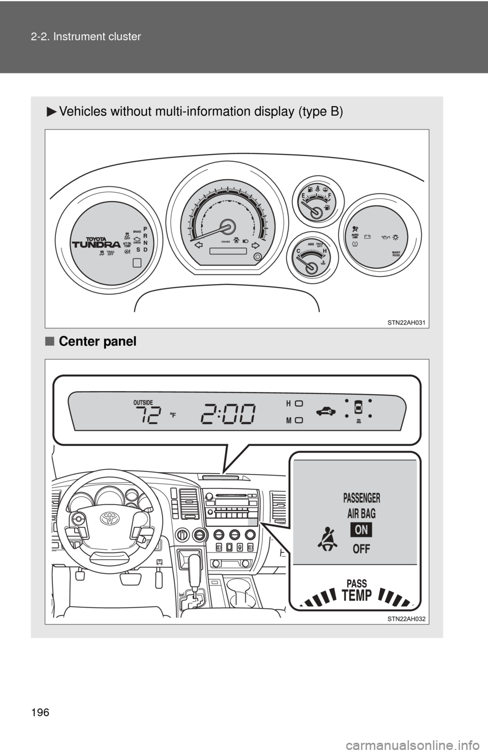 TOYOTA TUNDRA 2012 2.G Owners Manual 196 2-2. Instrument cluster
Vehicles without multi-information display (type B)
■ Center panel 