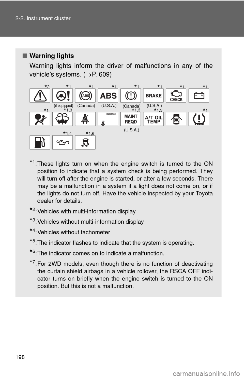 TOYOTA TUNDRA 2012 2.G Owners Manual 198 2-2. Instrument cluster
■Warning lights
Warning lights inform the driver of malfunctions in any of the
vehicle’s systems. ( P. 609)
*1: These lights turn on when the engine switch is turne TOYOTA TUNDRA 2012 2.G Owners Manual 198 2-2. Instrument cluster
■Warning lights
Warning lights inform the driver of malfunctions in any of the
vehicle’s systems. ( P. 609)
*1: These lights turn on when the engine switch is turne