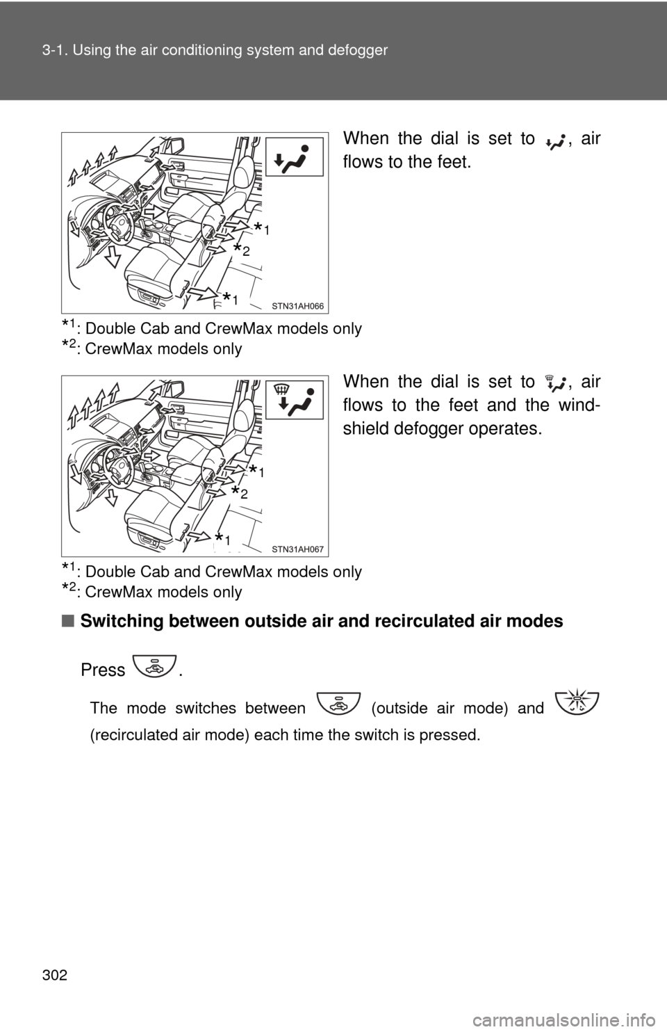 TOYOTA TUNDRA 2012 2.G Owners Manual 302 3-1. Using the air conditioning system and defogger
When the dial is set to  , air
flows to the feet.
*1: Double Cab and CrewMax models only
*2: CrewMax models only
When the dial is set to  , air
