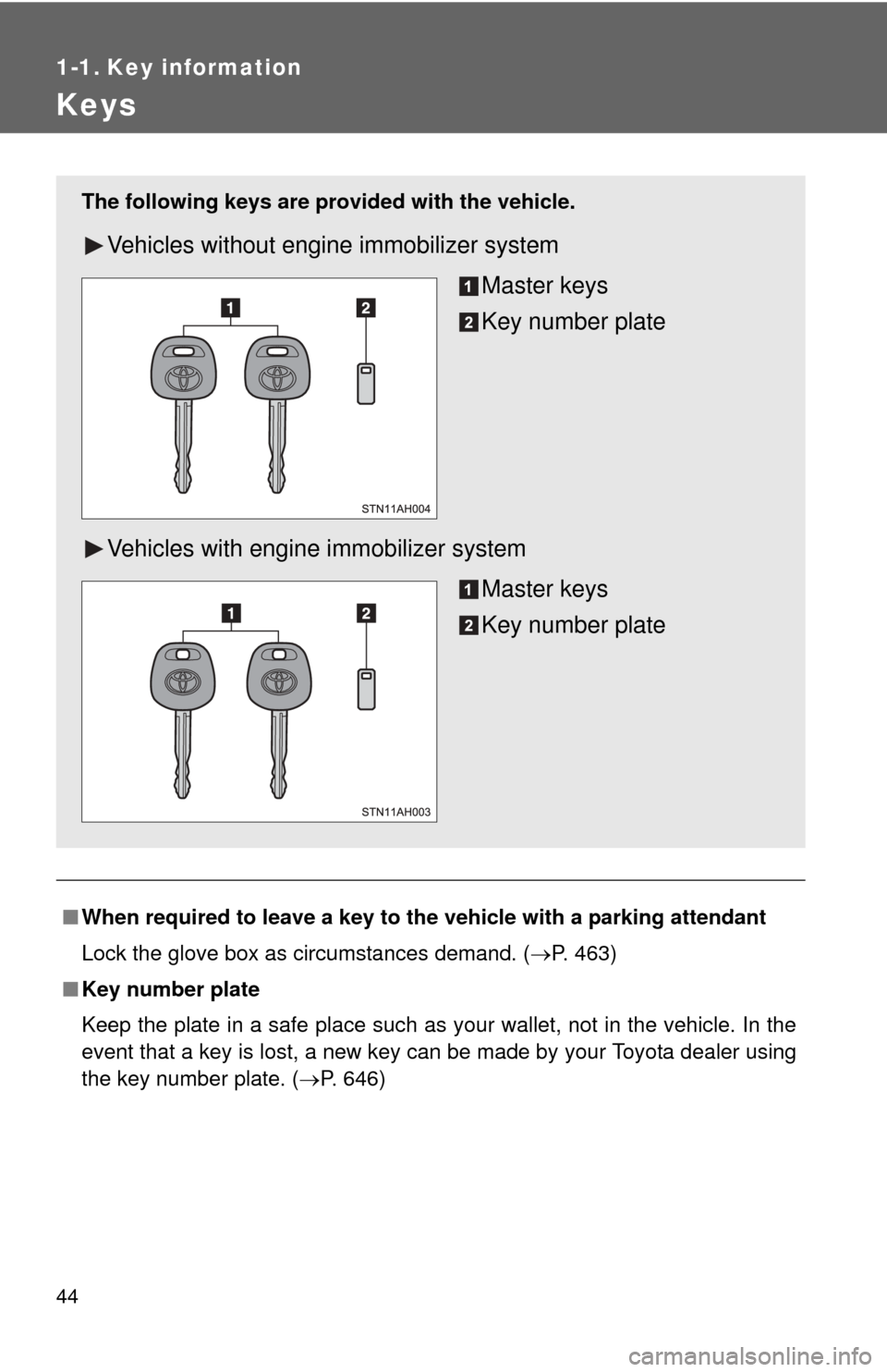 TOYOTA TUNDRA 2012 2.G Service Manual 44
1-1. Key information
Keys
■When required to leave a key to the  vehicle with a parking attendant
Lock the glove box as circumstances demand. ( P. 463)
■ Key number plate
Keep the plate in a 