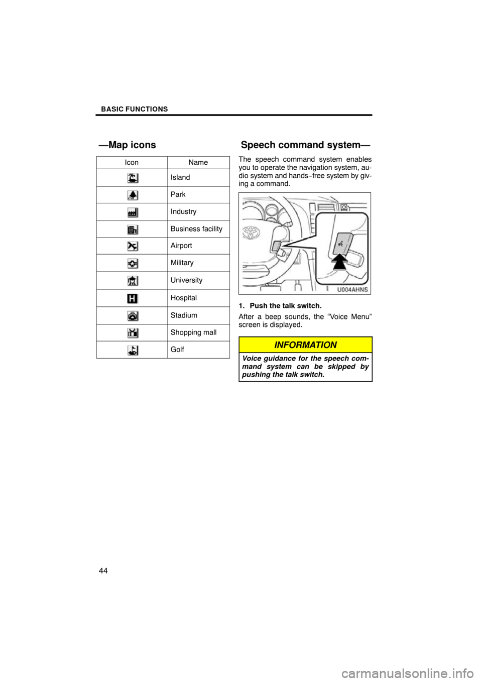 TOYOTA TUNDRA 2013 2.G Navigation Manual BASIC FUNCTIONS
44
IconName
Island
Park
Industry
Business facility
Airport
Military
University
Hospital
Stadium
Shopping mall
Golf
The speech command system enables
you to operate the navigation syste