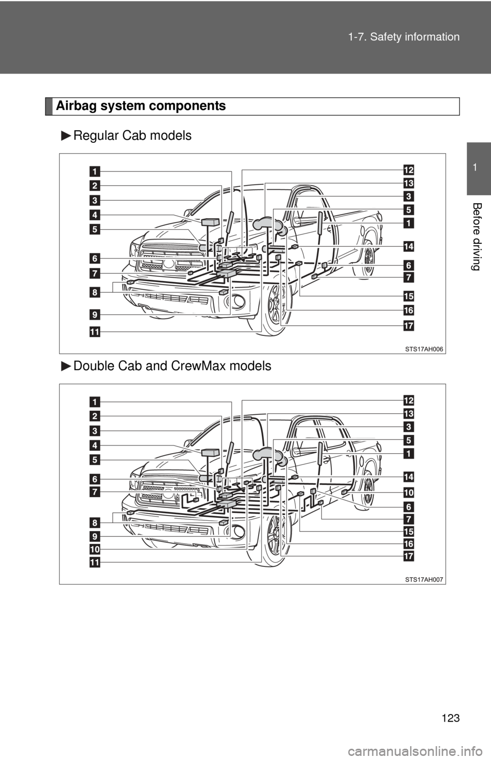 TOYOTA TUNDRA 2013 2.G Owners Manual 123
1-7. Safety information
1
Before driving
Airbag system components
Regular Cab models
Double Cab and CrewMax models TOYOTA TUNDRA 2013 2.G Owners Manual 123
1-7. Safety information
1
Before driving
Airbag system components
Regular Cab models
Double Cab and CrewMax models
