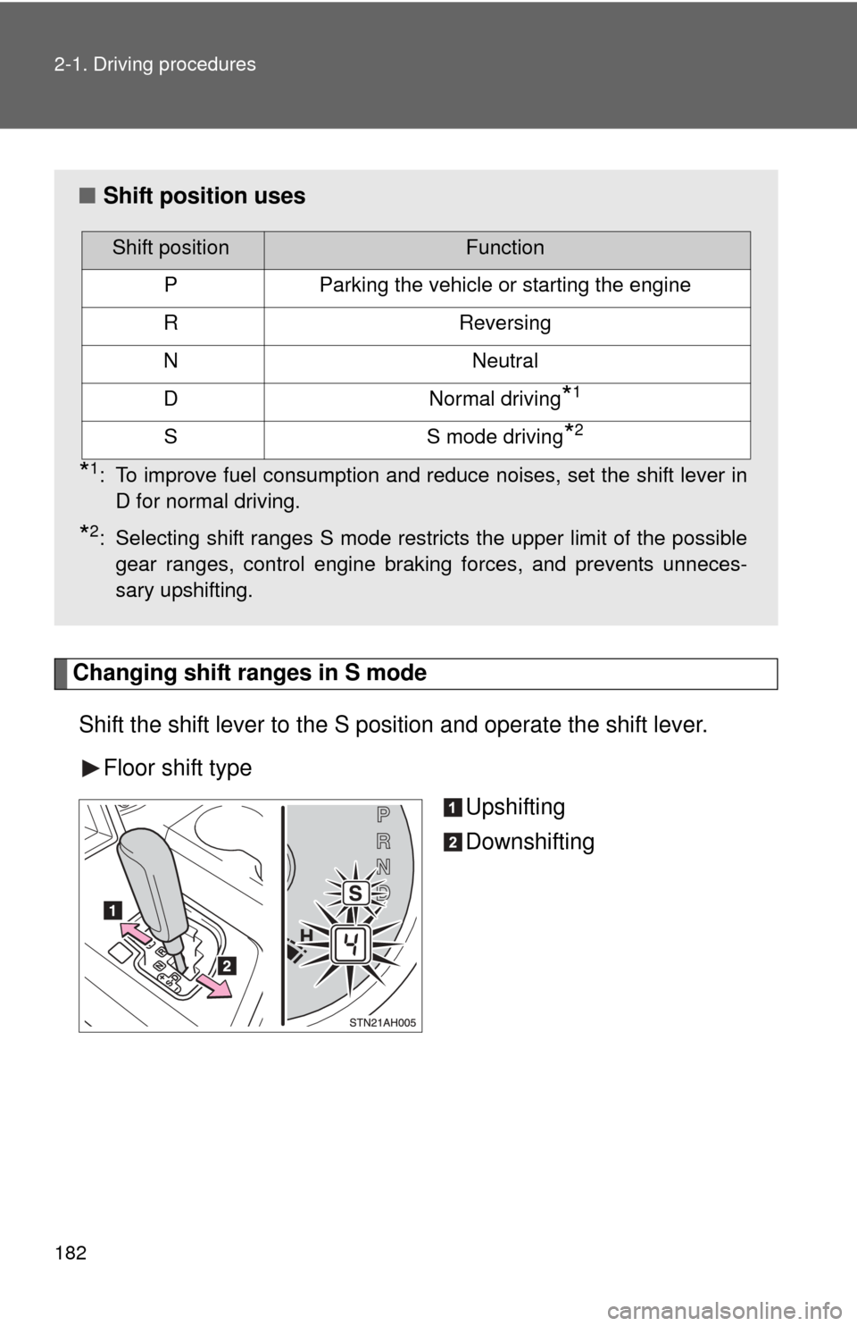 TOYOTA TUNDRA 2013 2.G Owners Manual 182 2-1. Driving procedures
Changing shift ranges in S modeShift the shift lever to the S position and operate the shift lever. Floor shift type Upshifting
Downshifting
■Shift position uses
*1: To i