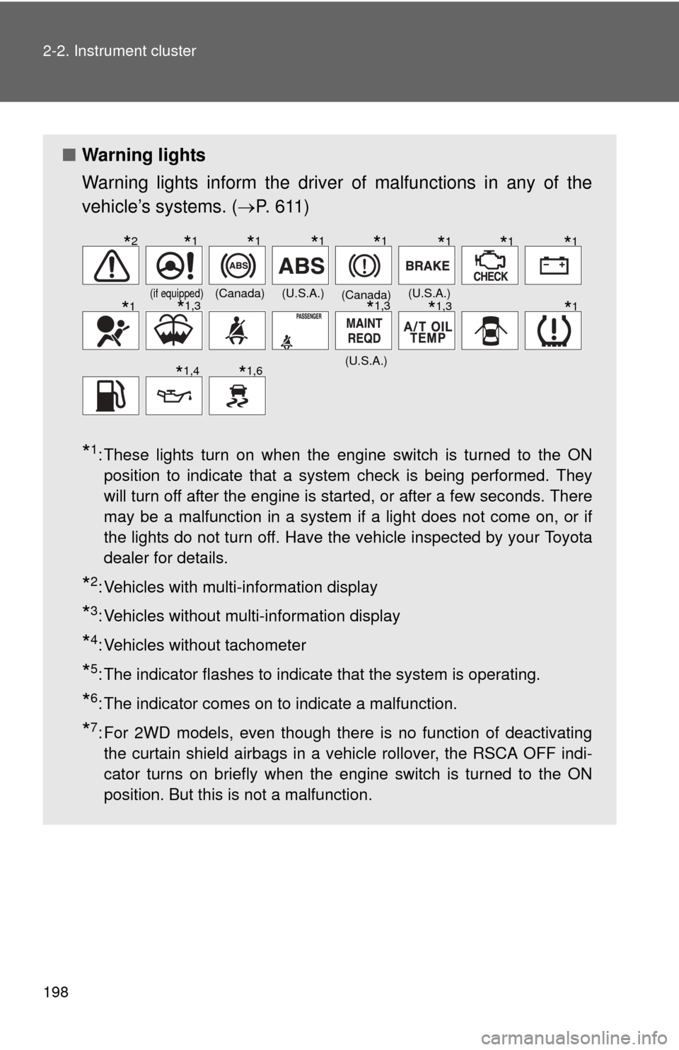 TOYOTA TUNDRA 2013 2.G Owners Manual 198 2-2. Instrument cluster
■Warning lights
Warning lights inform the driver of malfunctions in any of the
vehicle’s systems. ( P. 6 1 1 )
*1: These lights turn on when the engine switch is t TOYOTA TUNDRA 2013 2.G Owners Manual 198 2-2. Instrument cluster
■Warning lights
Warning lights inform the driver of malfunctions in any of the
vehicle’s systems. ( P. 6 1 1 )
*1: These lights turn on when the engine switch is t