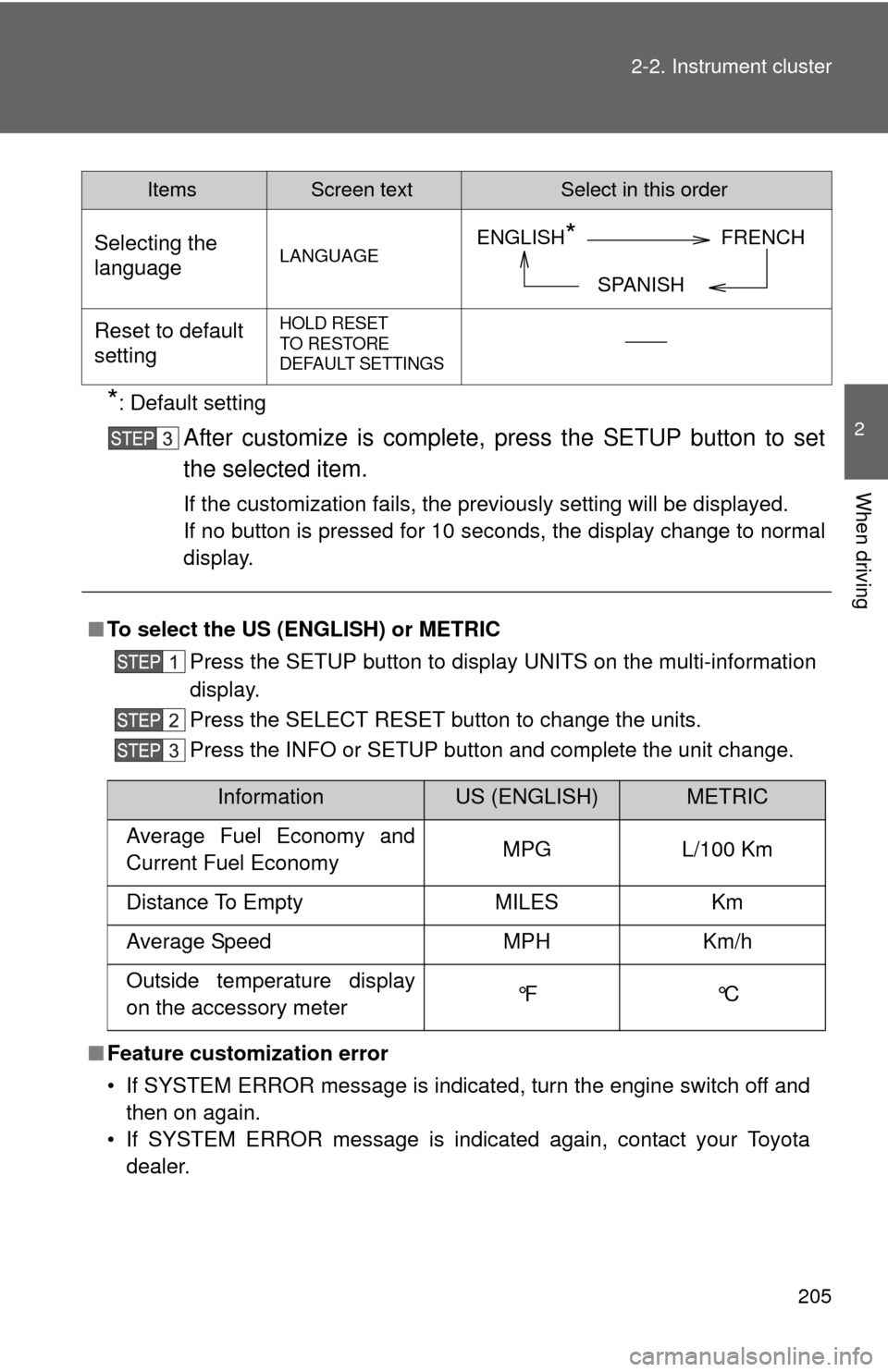 TOYOTA TUNDRA 2013 2.G Owners Manual 205
2-2. Instrument cluster
2
When driving
*: Default setting
After customize is complete, press the SETUP button to set
the selected item.
If the customization fails, the previously setting will be d