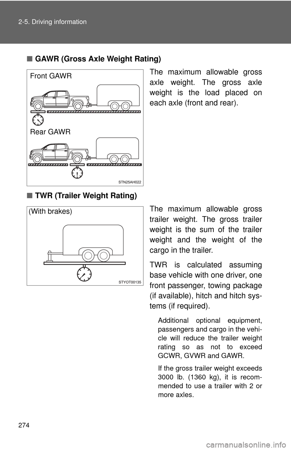 TOYOTA TUNDRA 2013 2.G Owners Manual 274 2-5. Driving information
■GAWR (Gross Axle Weight Rating)
The maximum allowable gross
axle weight. The gross axle
weight is the load placed on
each axle (front and rear).
■ TWR (Trailer Weight TOYOTA TUNDRA 2013 2.G Owners Manual 274 2-5. Driving information
■GAWR (Gross Axle Weight Rating)
The maximum allowable gross
axle weight. The gross axle
weight is the load placed on
each axle (front and rear).
■ TWR (Trailer Weight