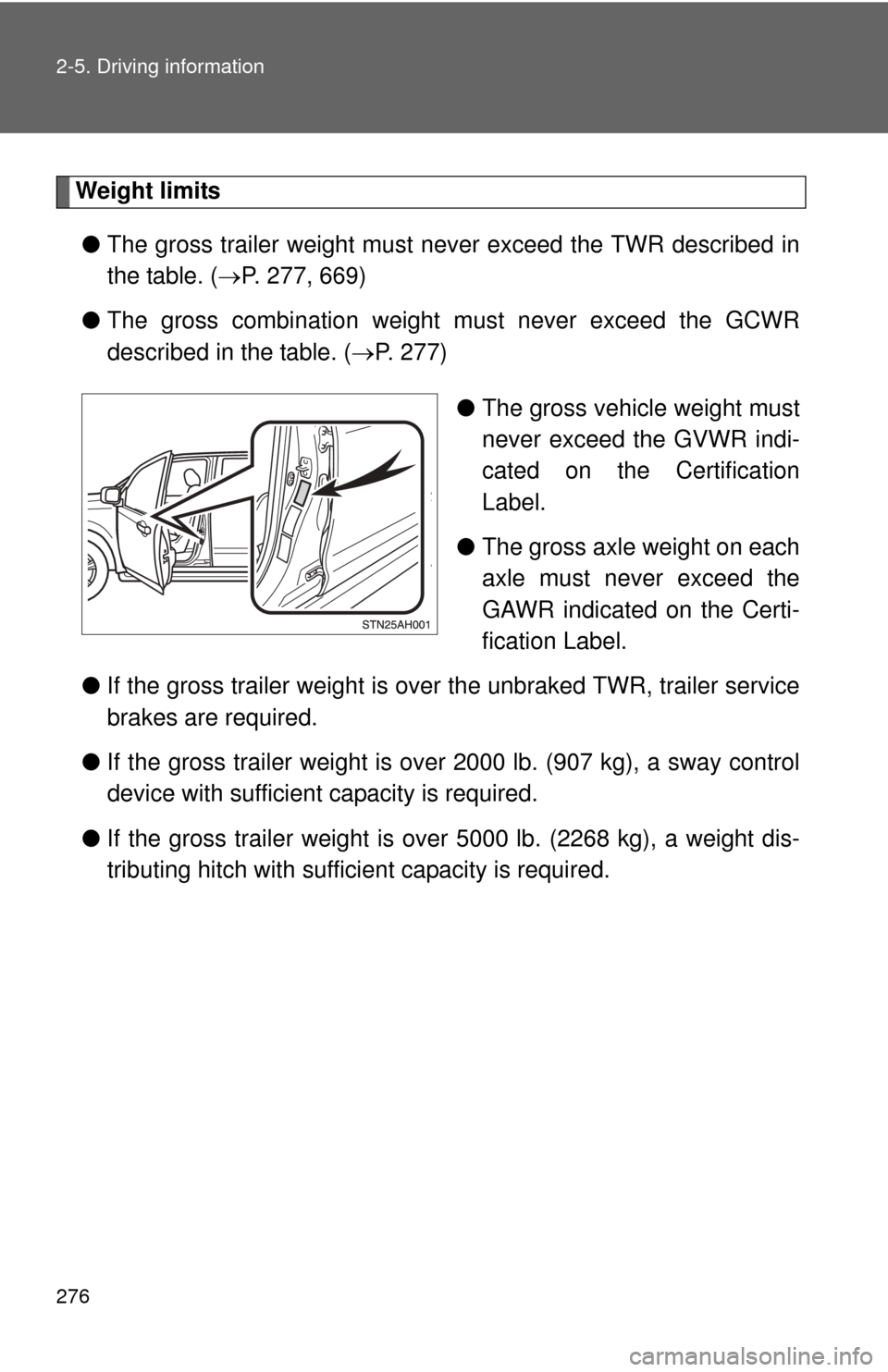 TOYOTA TUNDRA 2013 2.G Owners Manual 276 2-5. Driving information
Weight limits● The gross trailer weight must never exceed the TWR described in
the table. ( P. 277, 669)
● The gross combination weight must never exceed the GCWR
TOYOTA TUNDRA 2013 2.G Owners Manual 276 2-5. Driving information
Weight limits● The gross trailer weight must never exceed the TWR described in
the table. ( P. 277, 669)
● The gross combination weight must never exceed the GCWR