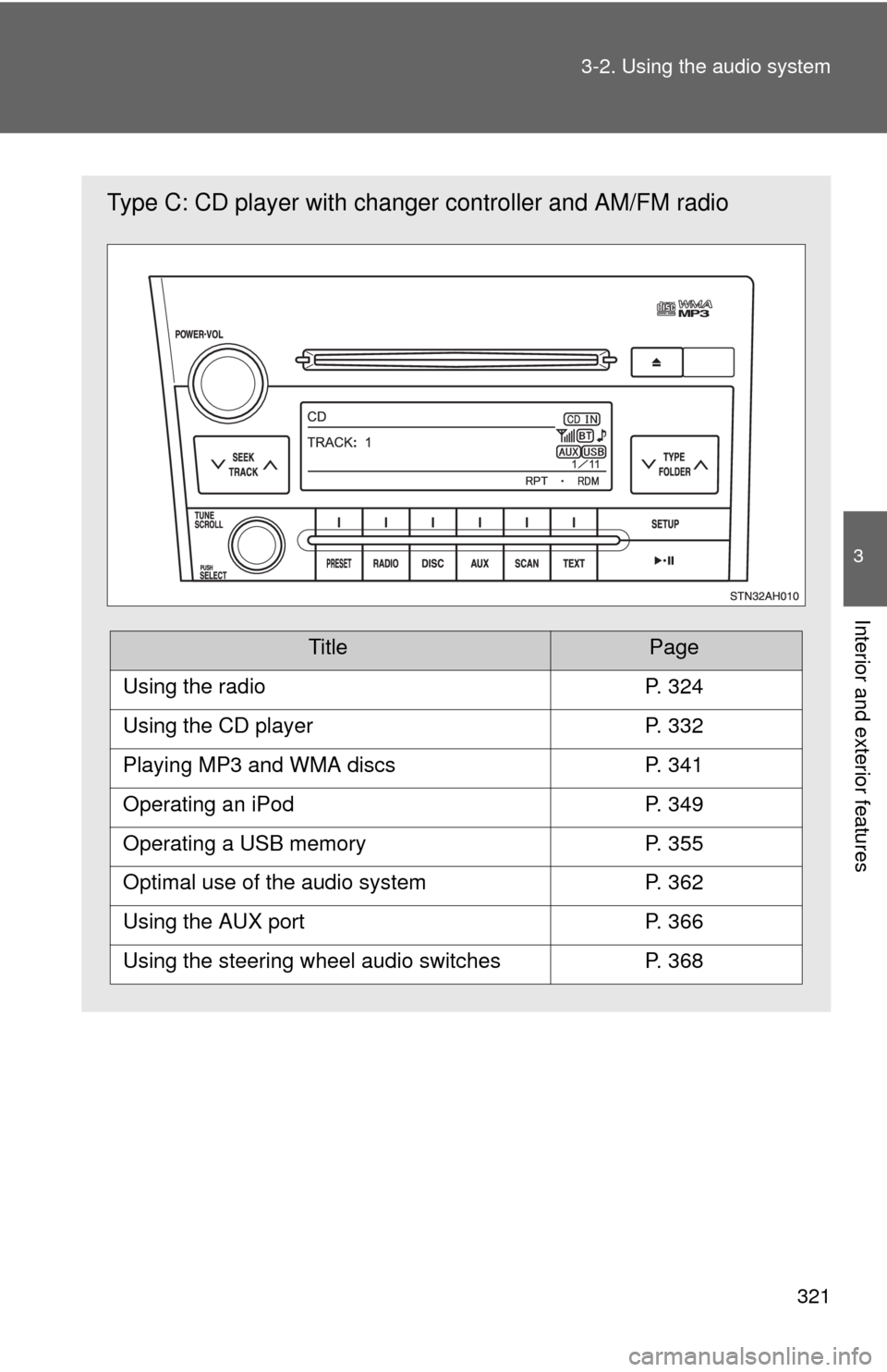TOYOTA TUNDRA 2013 2.G Owners Manual 321
3-2. Using the audio system
3
Interior and exterior features
Type C: CD player with changer
 controller and AM/FM radio
TitlePage
Using the radioP. 324
Using the CD playerP. 332
Playing MP3 and WM