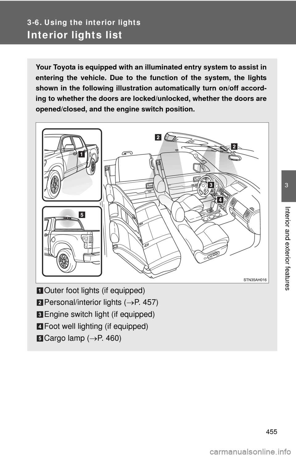 TOYOTA TUNDRA 2013 2.G Owners Manual 455
3
Interior and exterior features
3-6. Using the interior lights
Interior lights list
Your Toyota is equipped with an illuminated entry system to assist in
entering the vehicle. Due to the function