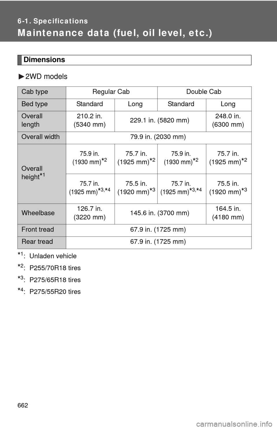 TOYOTA TUNDRA 2013 2.G Owners Manual 662
6-1. Specifications
Maintenance data (fuel, oil level, etc.)
Dimensions2WD models
*1: Unladen vehicle
*2: P255/70R18 tires
*3: P275/65R18 tires
*4: P275/55R20 tires
Cab type Regular Cab Double Cab