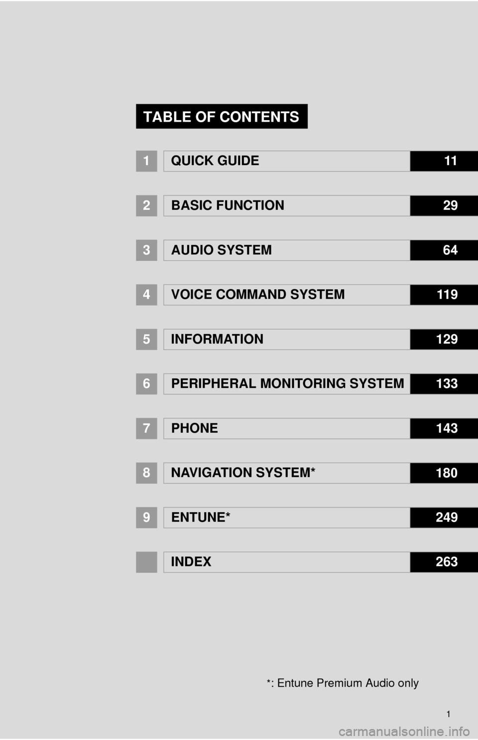 TOYOTA TUNDRA 2014 2.G Navigation Manual 1
1QUICK GUIDE11
2BASIC FUNCTION29
3AUDIO SYSTEM 64 
4
VOICE COMMAND SYSTEM11 9
5INFORMATION129
6PERIPHERAL MONITORING SYSTEM133
7PHONE143
8NAVIGATION SYSTEM* 180
9
ENTUNE*249
INDEX263
TABLE OF CONTEN