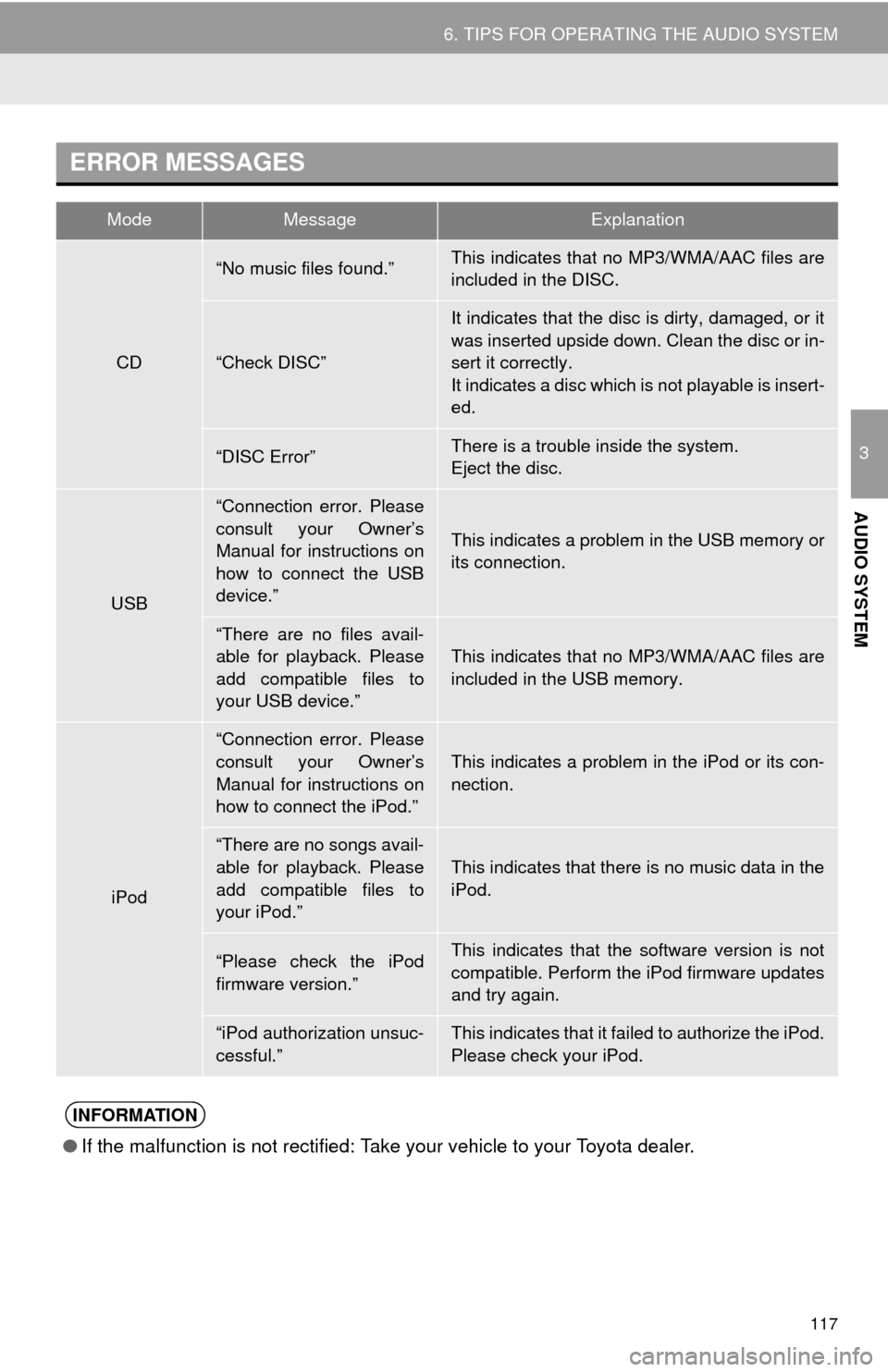 TOYOTA TUNDRA 2014 2.G Navigation Manual 117
6. TIPS FOR OPERATING THE AUDIO SYSTEM
3
AUDIO SYSTEM
ERROR MESSAGES
ModeMessageExplanation
CD
“No music files found.”This indicates that no MP3/WMA/AAC files are
included in the DISC.
“Chec TOYOTA TUNDRA 2014 2.G Navigation Manual 117
6. TIPS FOR OPERATING THE AUDIO SYSTEM
3
AUDIO SYSTEM
ERROR MESSAGES
ModeMessageExplanation
CD
“No music files found.”This indicates that no MP3/WMA/AAC files are
included in the DISC.
“Chec