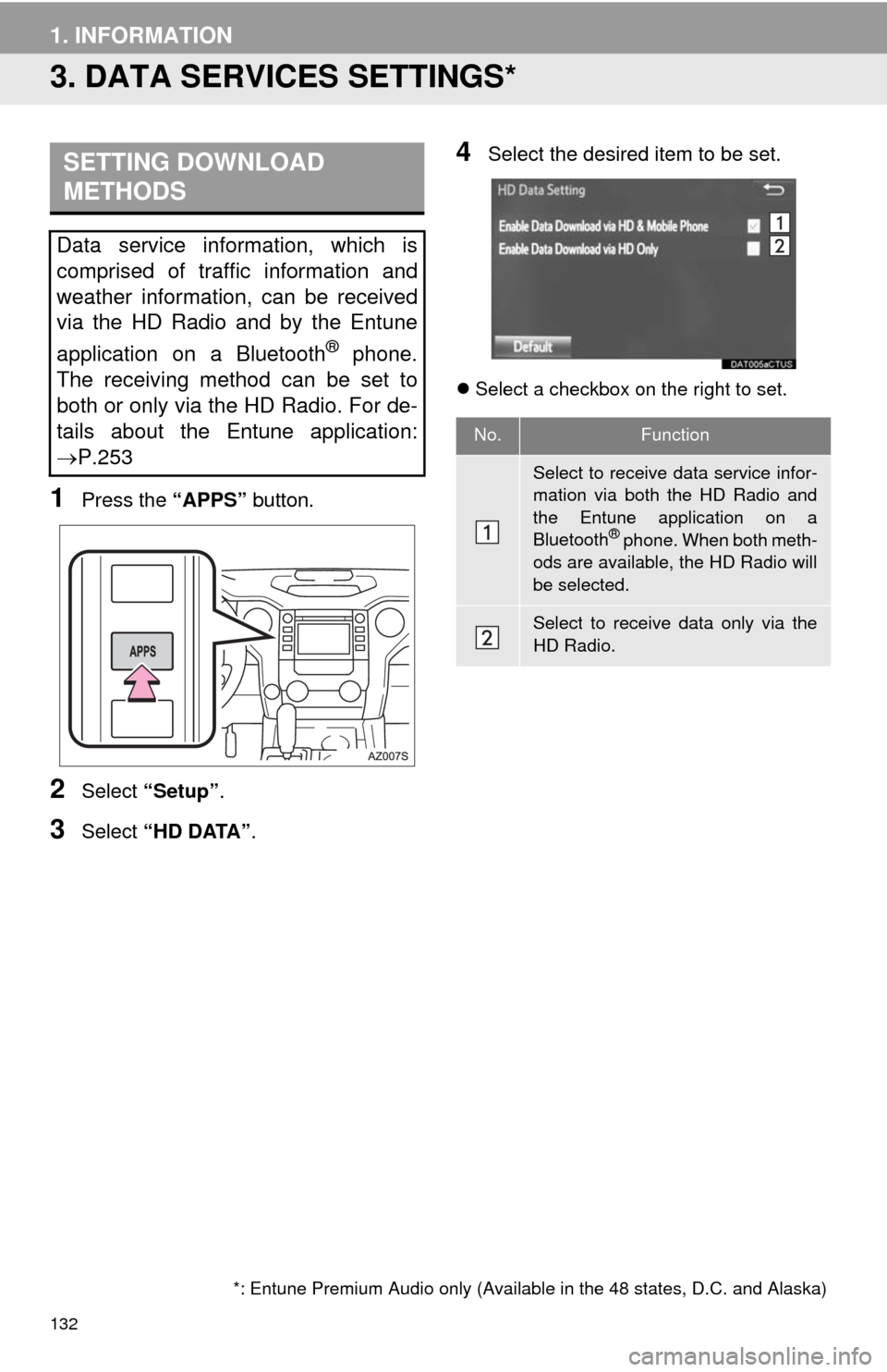 TOYOTA TUNDRA 2014 2.G Navigation Manual 132
1. INFORMATION
3. DATA SERVICES SETTINGS*
1Press the “APPS” button.
2Select “Setup”.
3Select “HD DATA”.
4Select the desired item to be set.
Select a checkbox on the right to set.
SE TOYOTA TUNDRA 2014 2.G Navigation Manual 132
1. INFORMATION
3. DATA SERVICES SETTINGS*
1Press the “APPS” button.
2Select “Setup”.
3Select “HD DATA”.
4Select the desired item to be set.
Select a checkbox on the right to set.
SE