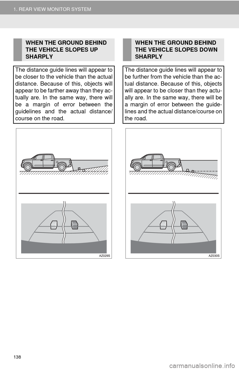 TOYOTA TUNDRA 2014 2.G Navigation Manual 138
1. REAR VIEW MONITOR SYSTEM
WHEN THE GROUND BEHIND
THE VEHICLE SLOPES UP
SHARPLY
The distance guide lines will appear to
be closer to the vehicle than the actual
distance. Because of this, objec TOYOTA TUNDRA 2014 2.G Navigation Manual 138
1. REAR VIEW MONITOR SYSTEM
WHEN THE GROUND BEHIND
THE VEHICLE SLOPES UP
SHARPLY
The distance guide lines will appear to
be closer to the vehicle than the actual
distance. Because of this, objec