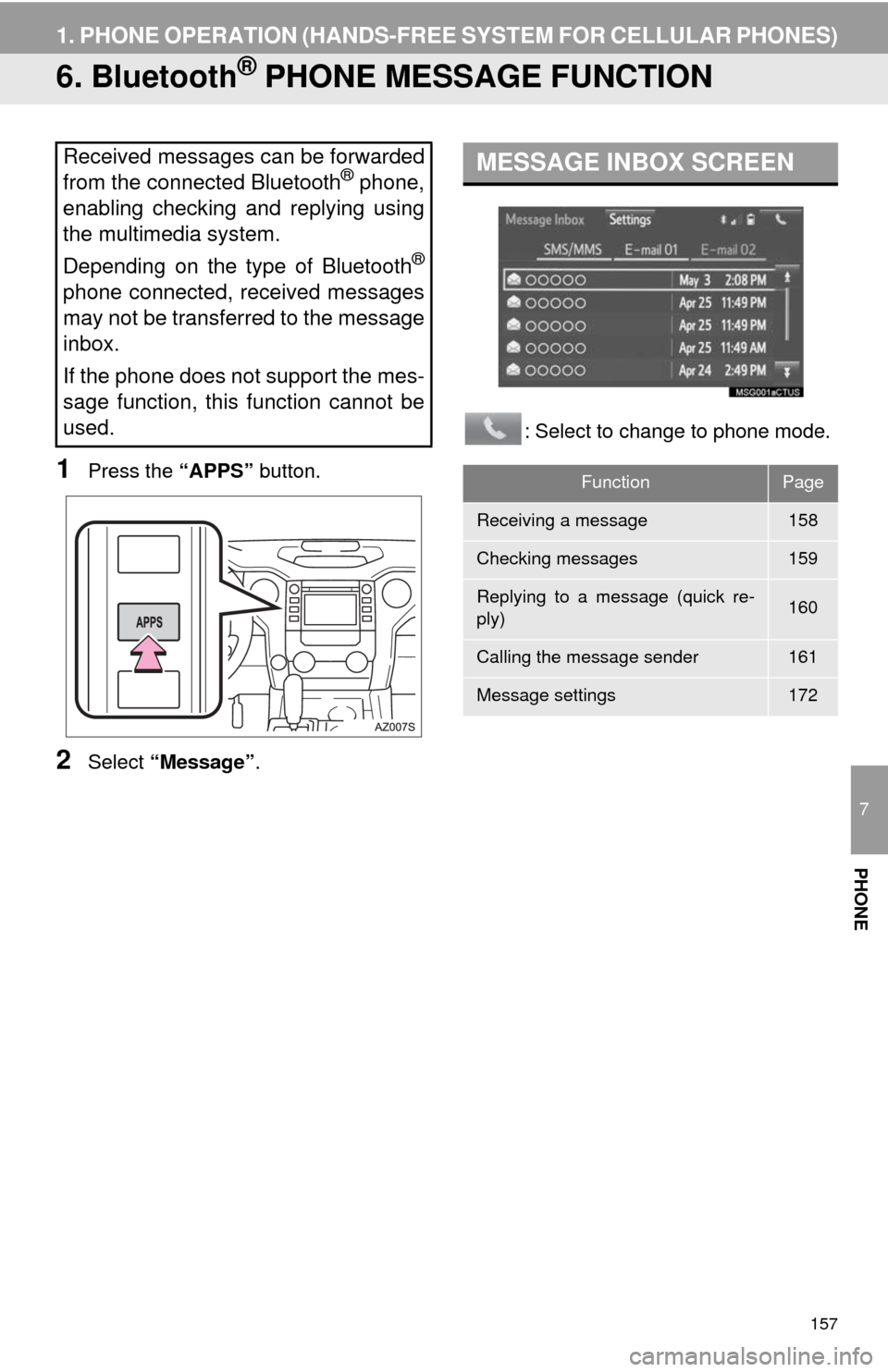 TOYOTA TUNDRA 2014 2.G Navigation Manual 157
1. PHONE OPERATION (HANDS-FREE SYSTEM FOR CELLULAR PHONES)
7
PHONE
6. Bluetooth® PHONE MESSAGE FUNCTION
1Press the “APPS” button.
2Select “Message”.: Select to change to phone mode.
Recei TOYOTA TUNDRA 2014 2.G Navigation Manual 157
1. PHONE OPERATION (HANDS-FREE SYSTEM FOR CELLULAR PHONES)
7
PHONE
6. Bluetooth® PHONE MESSAGE FUNCTION
1Press the “APPS” button.
2Select “Message”.: Select to change to phone mode.
Recei