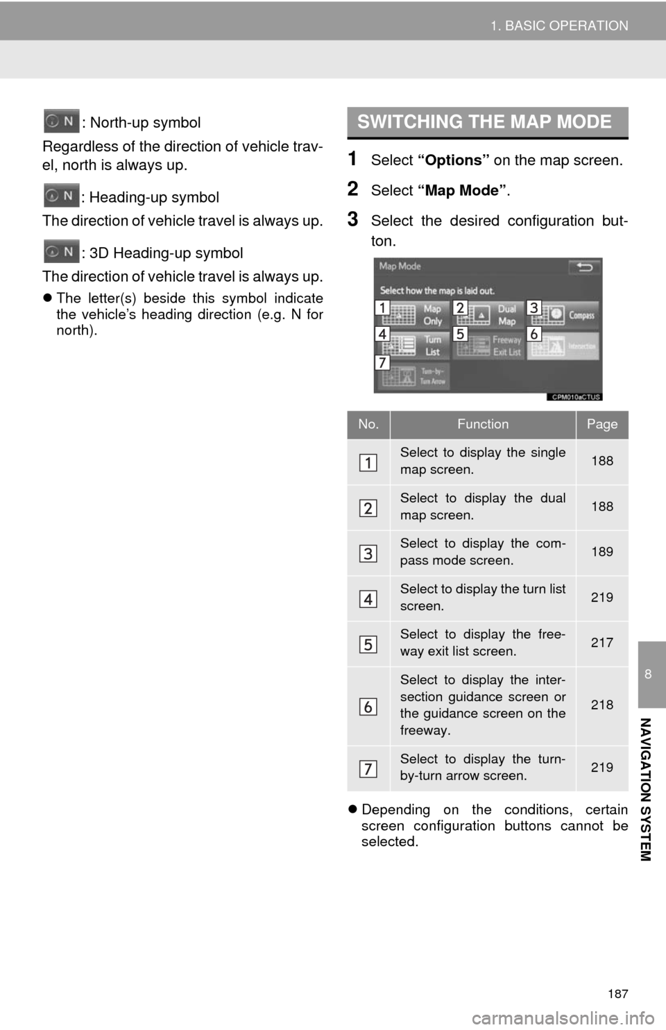 TOYOTA TUNDRA 2014 2.G Navigation Manual 187
1. BASIC OPERATION
8
NAVIGATION SYSTEM
: North-up symbol
Regardless of the direction of vehicle trav-
el, north is always up.
: Heading-up symbol
The direction of vehicle travel is always up.
: 3D TOYOTA TUNDRA 2014 2.G Navigation Manual 187
1. BASIC OPERATION
8
NAVIGATION SYSTEM
: North-up symbol
Regardless of the direction of vehicle trav-
el, north is always up.
: Heading-up symbol
The direction of vehicle travel is always up.
: 3D