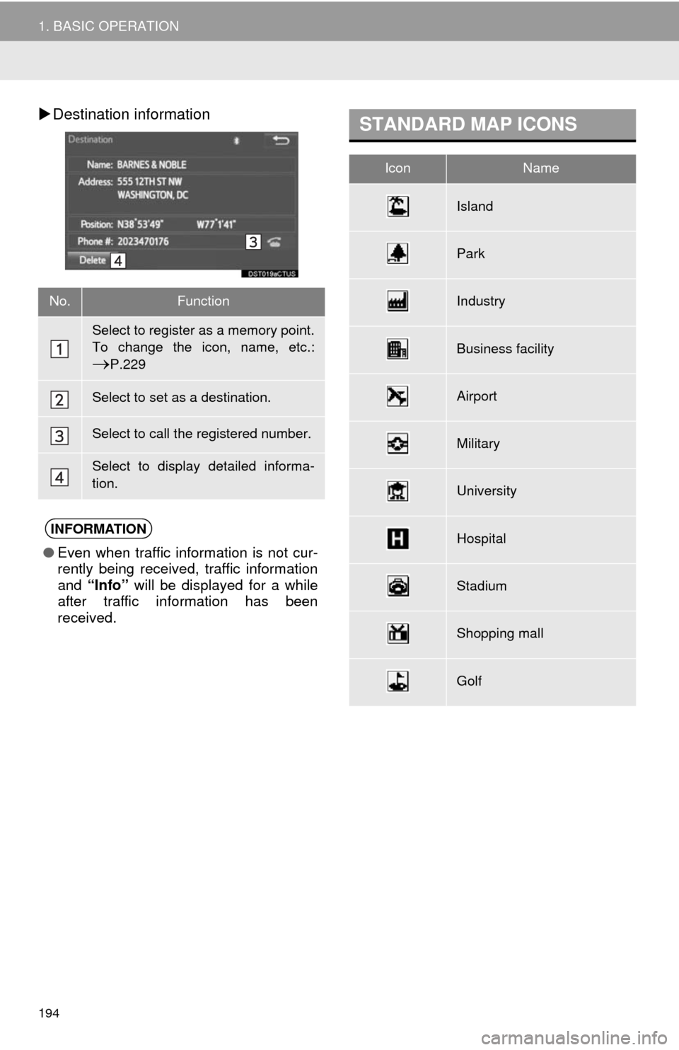 TOYOTA TUNDRA 2014 2.G Navigation Manual 194
1. BASIC OPERATION
Destination information
No.Function
Select to register as a memory point.
To change the icon, name, etc.:
P.229
Select to set as a destination.
Select to call the register TOYOTA TUNDRA 2014 2.G Navigation Manual 194
1. BASIC OPERATION
Destination information
No.Function
Select to register as a memory point.
To change the icon, name, etc.:
P.229
Select to set as a destination.
Select to call the register