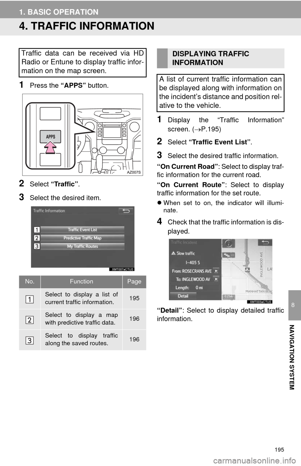TOYOTA TUNDRA 2014 2.G Navigation Manual 195
1. BASIC OPERATION
8
NAVIGATION SYSTEM
4. TRAFFIC INFORMATION
1Press the “APPS” button.
2Select “Traffic”.
3Select the desired item.
1Display the “Traffic Information”
screen. (P.19 TOYOTA TUNDRA 2014 2.G Navigation Manual 195
1. BASIC OPERATION
8
NAVIGATION SYSTEM
4. TRAFFIC INFORMATION
1Press the “APPS” button.
2Select “Traffic”.
3Select the desired item.
1Display the “Traffic Information”
screen. (P.19