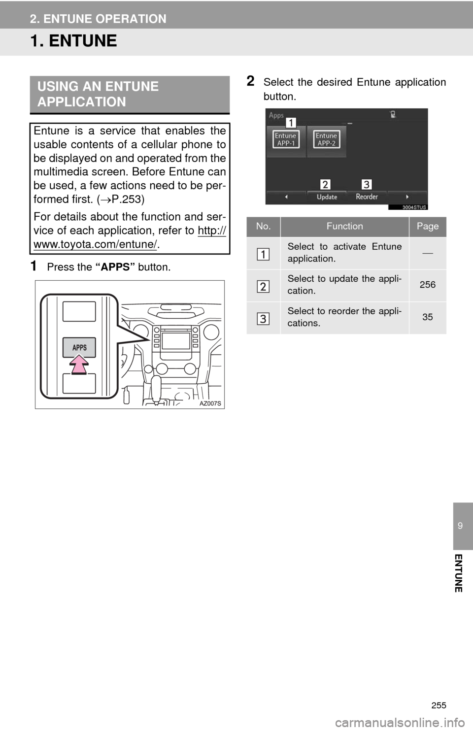 TOYOTA TUNDRA 2014 2.G Navigation Manual 255
9
ENTUNE
2. ENTUNE OPERATION
1. ENTUNE
1Press the “APPS” button.
2Select the desired Entune application
button.USING AN ENTUNE
APPLICATION
Entune is a service that enables the
usable contents TOYOTA TUNDRA 2014 2.G Navigation Manual 255
9
ENTUNE
2. ENTUNE OPERATION
1. ENTUNE
1Press the “APPS” button.
2Select the desired Entune application
button.USING AN ENTUNE
APPLICATION
Entune is a service that enables the
usable contents