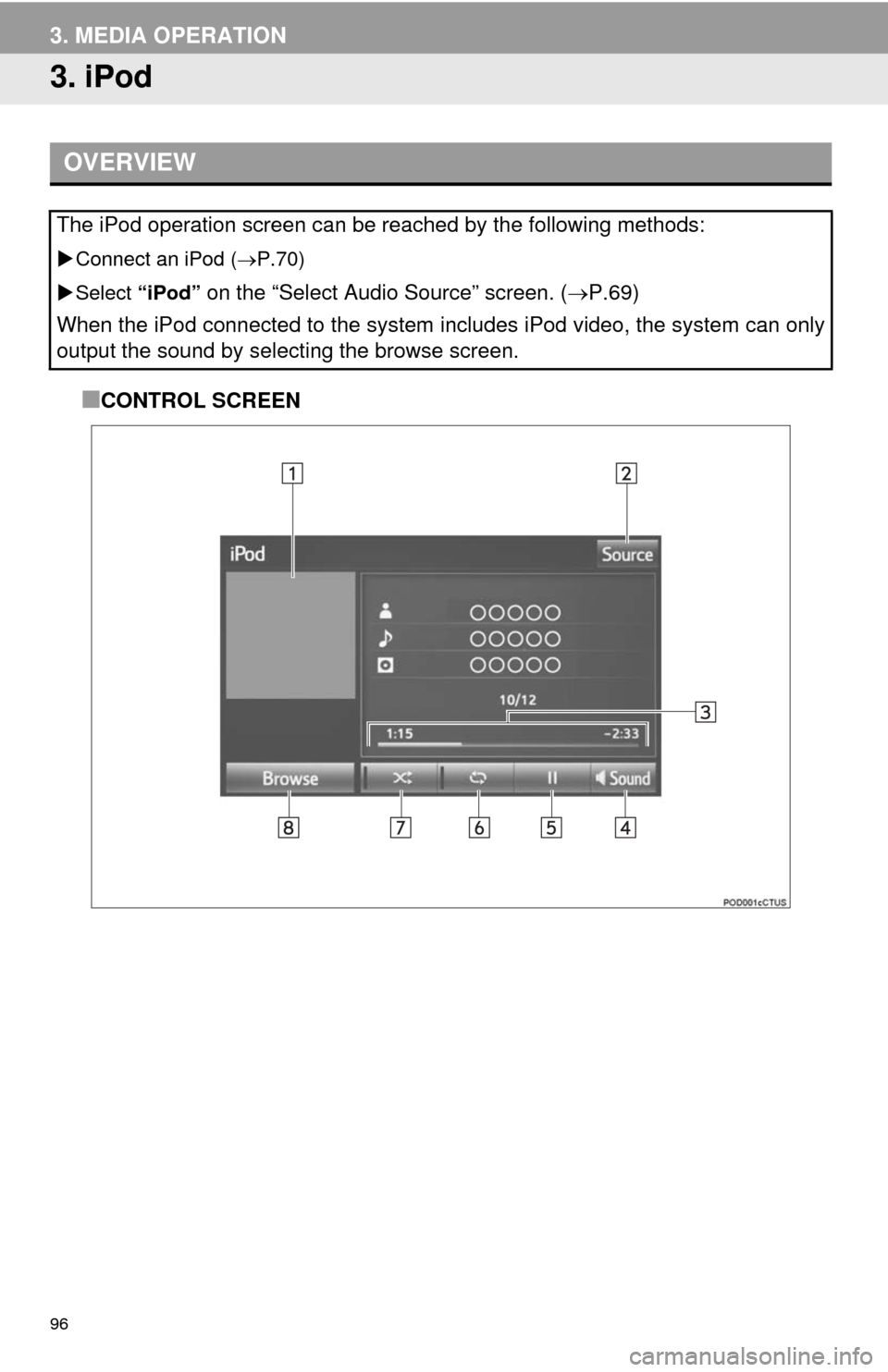 TOYOTA TUNDRA 2014 2.G Navigation Manual 96
3. MEDIA OPERATION
3. iPod
■CONTROL SCREEN
OVERVIEW
The iPod operation screen can be reached by the following methods: 
Connect an iPod (P.70)
Select “iPod” 
on the “Select Audio S