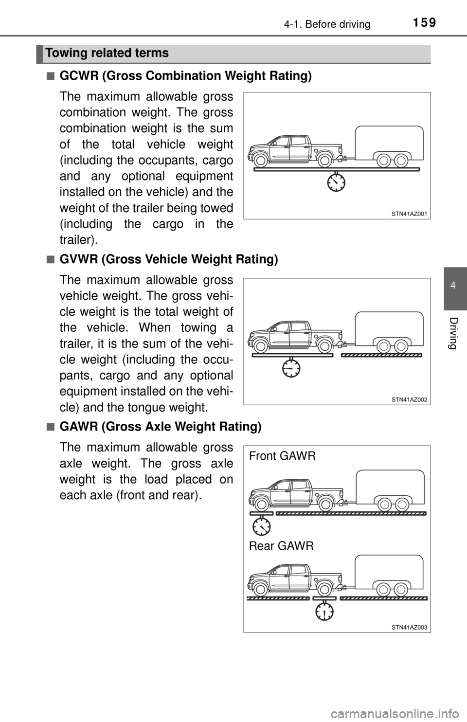 TOYOTA TUNDRA 2014 2.G Owners Manual 1594-1. Before driving
4
Driving
■GCWR (Gross Combination Weight Rating)
The maximum allowable gross
combination weight. The gross
combination weight is the sum
of the total vehicle weight
(includin