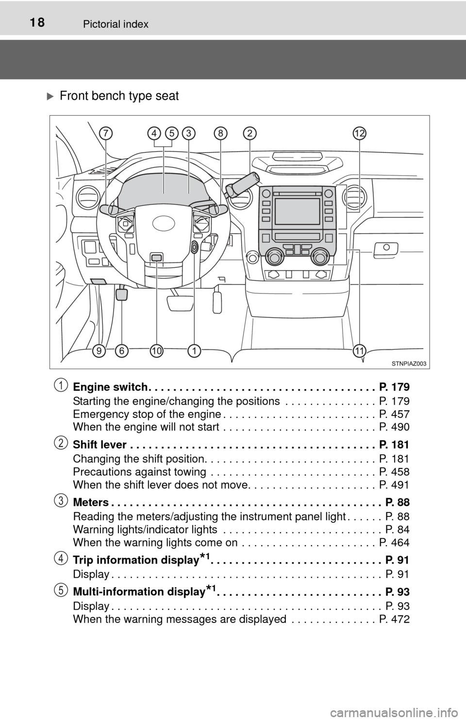 TOYOTA TUNDRA 2014 2.G User Guide 18Pictorial index
Front bench type seat
Engine switch . . . . . . . . . . . . . . . . . . . . . . . . . . . . . . . . . . . . . P. 179
Starting the engine/changing the positions . . . . . . . . . TOYOTA TUNDRA 2014 2.G User Guide 18Pictorial index
Front bench type seat
Engine switch . . . . . . . . . . . . . . . . . . . . . . . . . . . . . . . . . . . . . P. 179
Starting the engine/changing the positions . . . . . . . . .