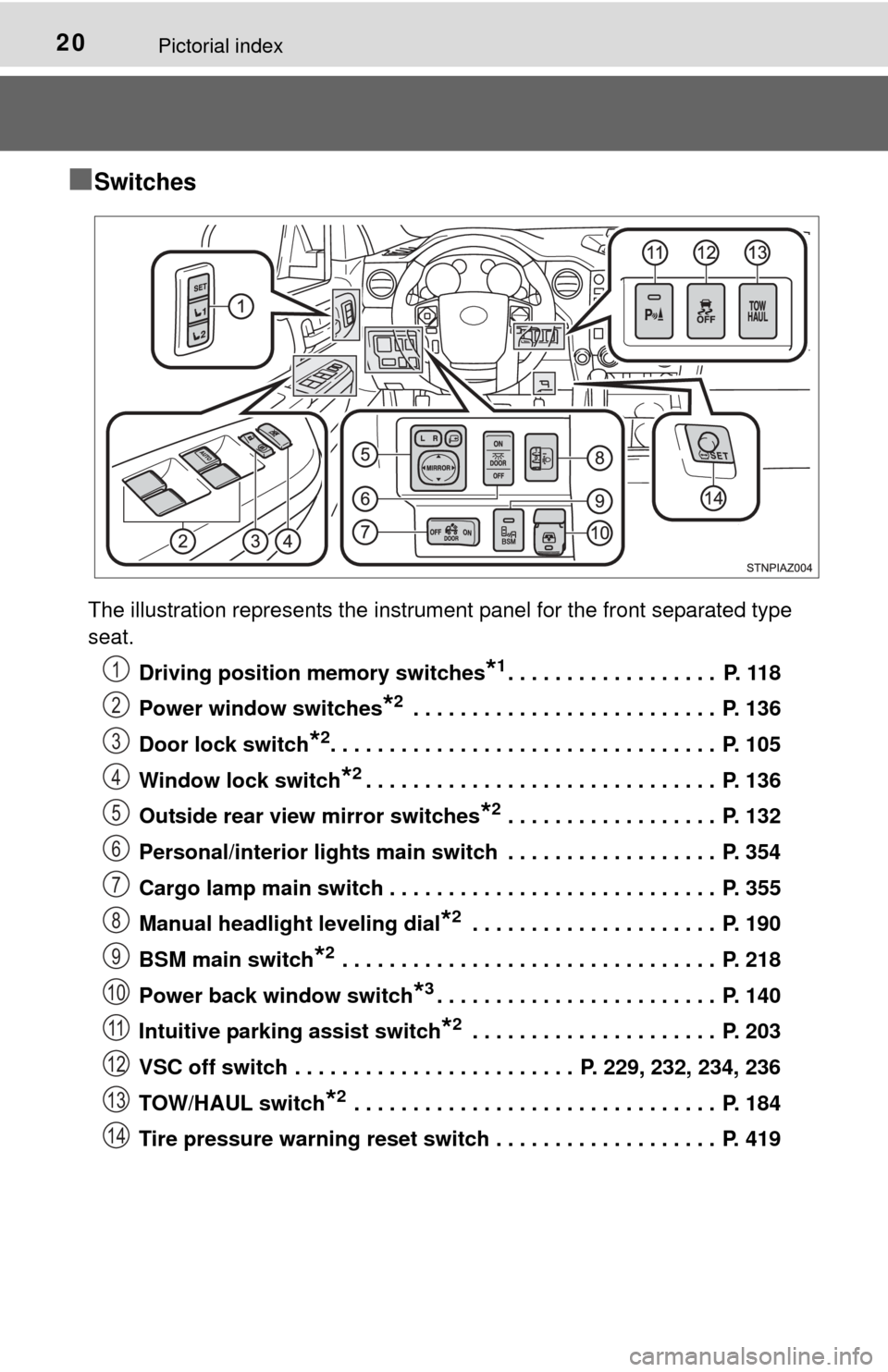 TOYOTA TUNDRA 2014 2.G User Guide 20Pictorial index
■Switches
The illustration represents the instrument panel for the front separated type
seat.Driving position memory switches
*1. . . . . . . . . . . . . . . . . . P. 118
Power w TOYOTA TUNDRA 2014 2.G User Guide 20Pictorial index
■Switches
The illustration represents the instrument panel for the front separated type
seat.Driving position memory switches
*1. . . . . . . . . . . . . . . . . . P. 118
Power w