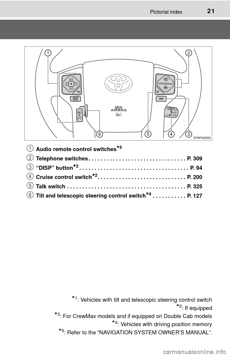 TOYOTA TUNDRA 2014 2.G Owners Manual 21Pictorial index
\
Audio remote control switches*5
Telephone switches . . . . . . . . . . . . . . . . . . . . . . . . . . . . . . . .  P. 309
“DISP” button
*2. . . . . . . . . . . . . . . . . . .