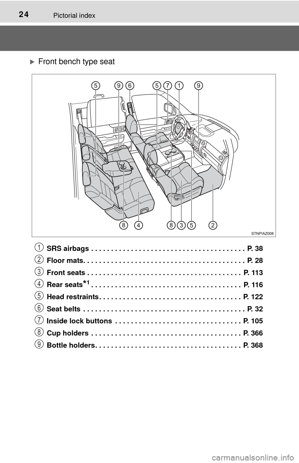 TOYOTA TUNDRA 2014 2.G Owners Manual 24Pictorial index
Front bench type seat
SRS airbags  . . . . . . . . . . . . . . . . . . . . . . . . . . . . . . . . . . . . . . .  P. 38
Floor mats. . . . . . . . . . . . . . . . . . . . . . . . .