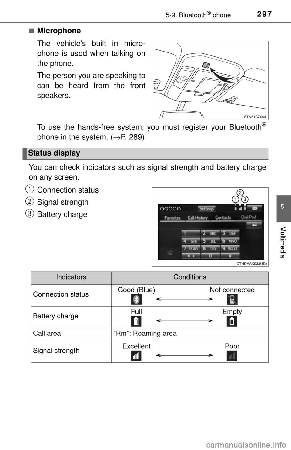 TOYOTA TUNDRA 2014 2.G Owners Manual 2975-9. Bluetooth® phone
5
Multimedia
■Microphone
The vehicle’s built in micro-
phone is used when talking on
the phone.
The person you are speaking to
can be heard from the front
speakers.
To us TOYOTA TUNDRA 2014 2.G Owners Manual 2975-9. Bluetooth® phone
5
Multimedia
■Microphone
The vehicle’s built in micro-
phone is used when talking on
the phone.
The person you are speaking to
can be heard from the front
speakers.
To us