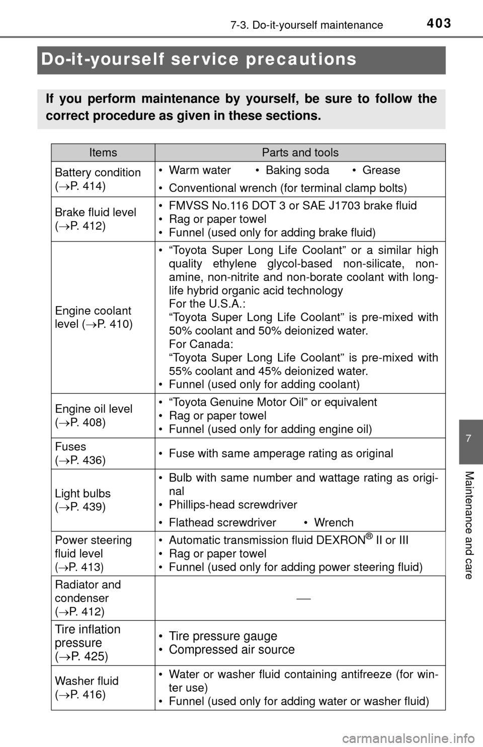 TOYOTA TUNDRA 2014 2.G Owners Manual 4037-3. Do-it-yourself maintenance
7
Maintenance and care
Do-it-yourself ser vice precautions
If you perform maintenance by yourself, be sure to follow the
correct procedure as given in these sections