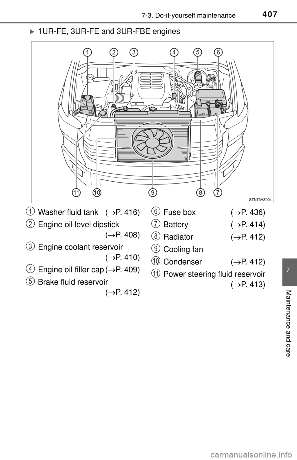 TOYOTA TUNDRA 2014 2.G Owners Manual 4077-3. Do-it-yourself maintenance
7
Maintenance and care
1UR-FE, 3UR-FE and 3UR-FBE engines
Washer fluid tank (P. 416)
Engine oil level dipstick ( P. 408)
Engine coolant reservoir ( P. 41 TOYOTA TUNDRA 2014 2.G Owners Manual 4077-3. Do-it-yourself maintenance
7
Maintenance and care
1UR-FE, 3UR-FE and 3UR-FBE engines
Washer fluid tank (P. 416)
Engine oil level dipstick ( P. 408)
Engine coolant reservoir ( P. 41