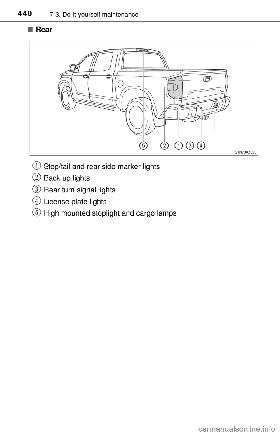 TOYOTA TUNDRA 2014 2.G Owners Manual 4407-3. Do-it-yourself maintenance
■Rear
Stop/tail and rear side marker lights
Back up lights
Rear turn signal lights
License plate lights
High mounted stoplight and cargo lamps1
2
3
4
5 
