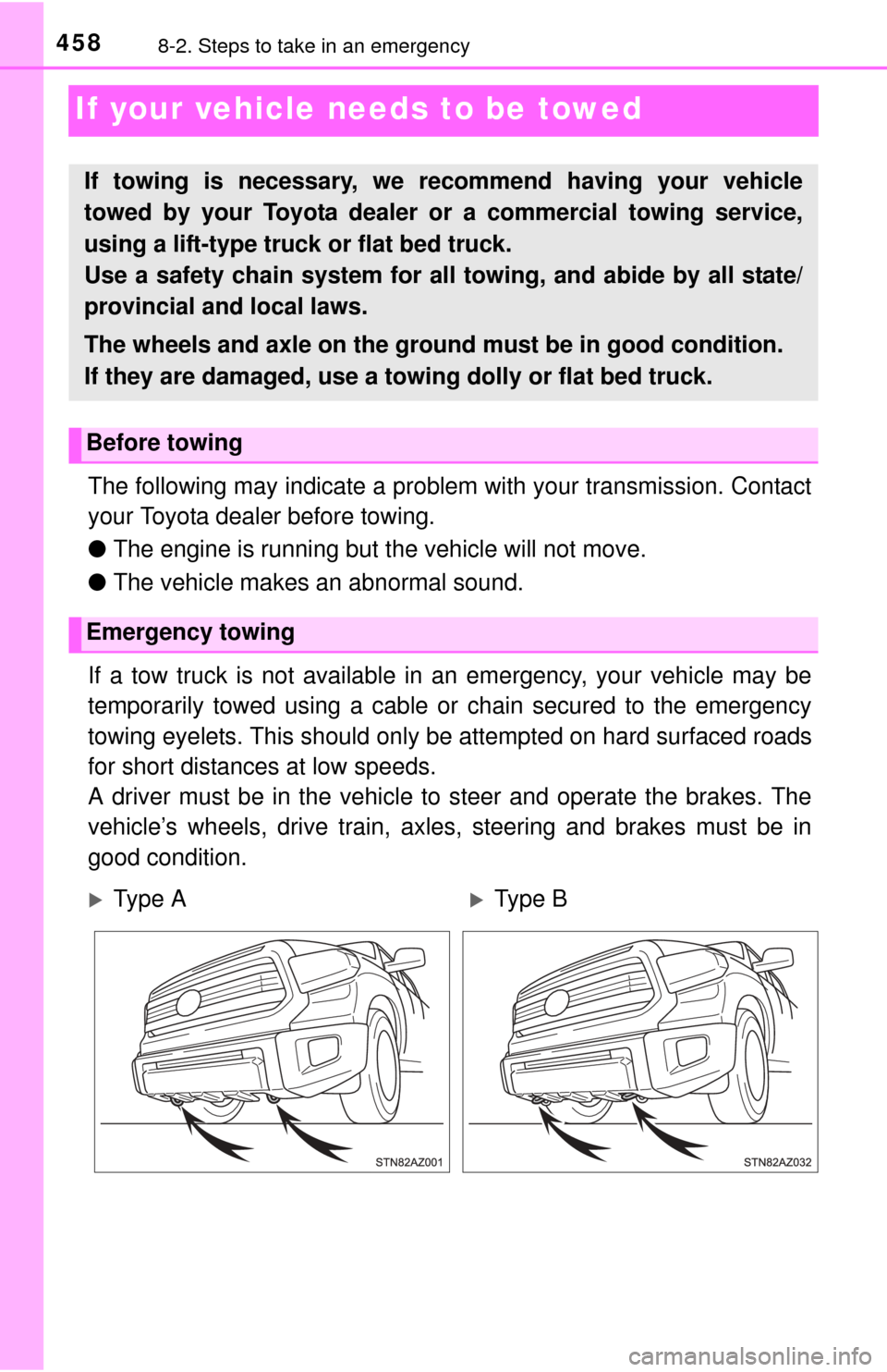 TOYOTA TUNDRA 2014 2.G Owners Manual 4588-2. Steps to take in an emergency
If your vehicle needs to be towed
The following may indicate a problem with your transmission. Contact
your Toyota dealer before towing.
●The engine is running 