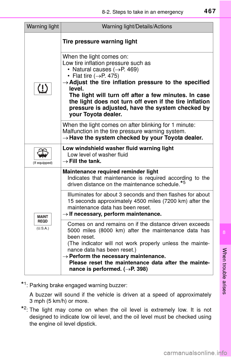 TOYOTA TUNDRA 2014 2.G Owners Manual 4678-2. Steps to take in an emergency
8
When trouble arises
*1: Parking brake engaged warning buzzer:A buzzer will sound if the vehicle is driven at a speed of approximately
3 mph (5 km/h) or more.
*2