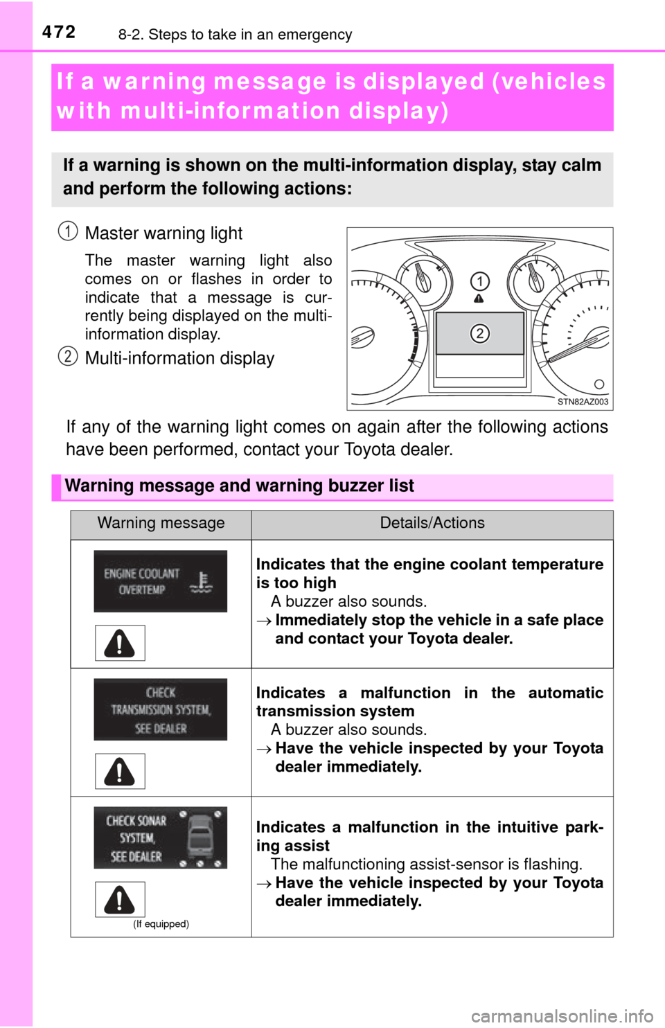 TOYOTA TUNDRA 2014 2.G Owners Manual 4728-2. Steps to take in an emergency
If a warning message is displayed (vehicles 
with multi-information display)
Master warning light
The master warning light also
comes on or flashes in order to
in