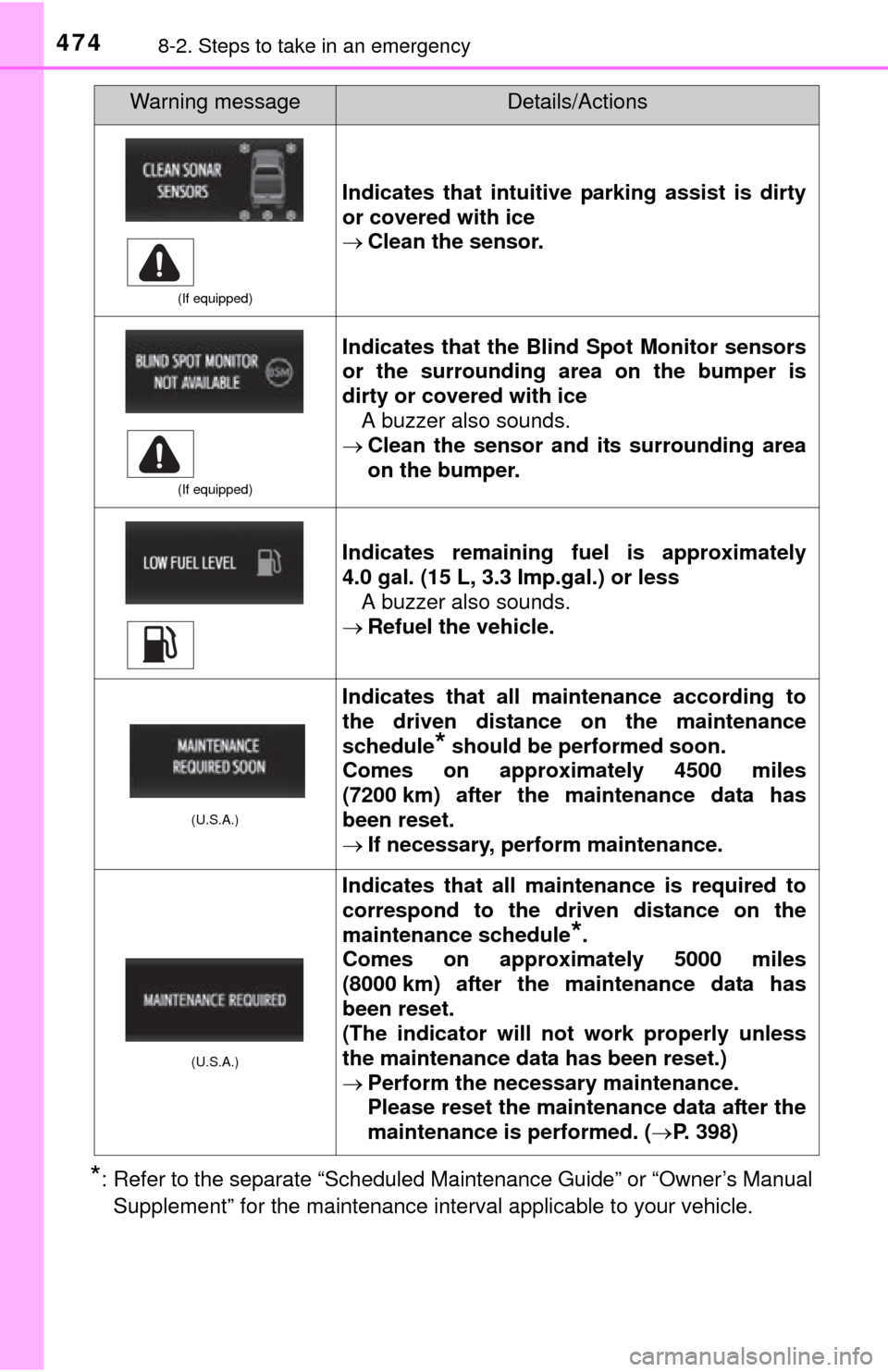 TOYOTA TUNDRA 2014 2.G Owners Manual 4748-2. Steps to take in an emergency
*: Refer to the separate “Scheduled Maintenance Guide” or “Owner’s ManualSupplement” for the maintenance interval applicable to your vehicle.
(If equipp