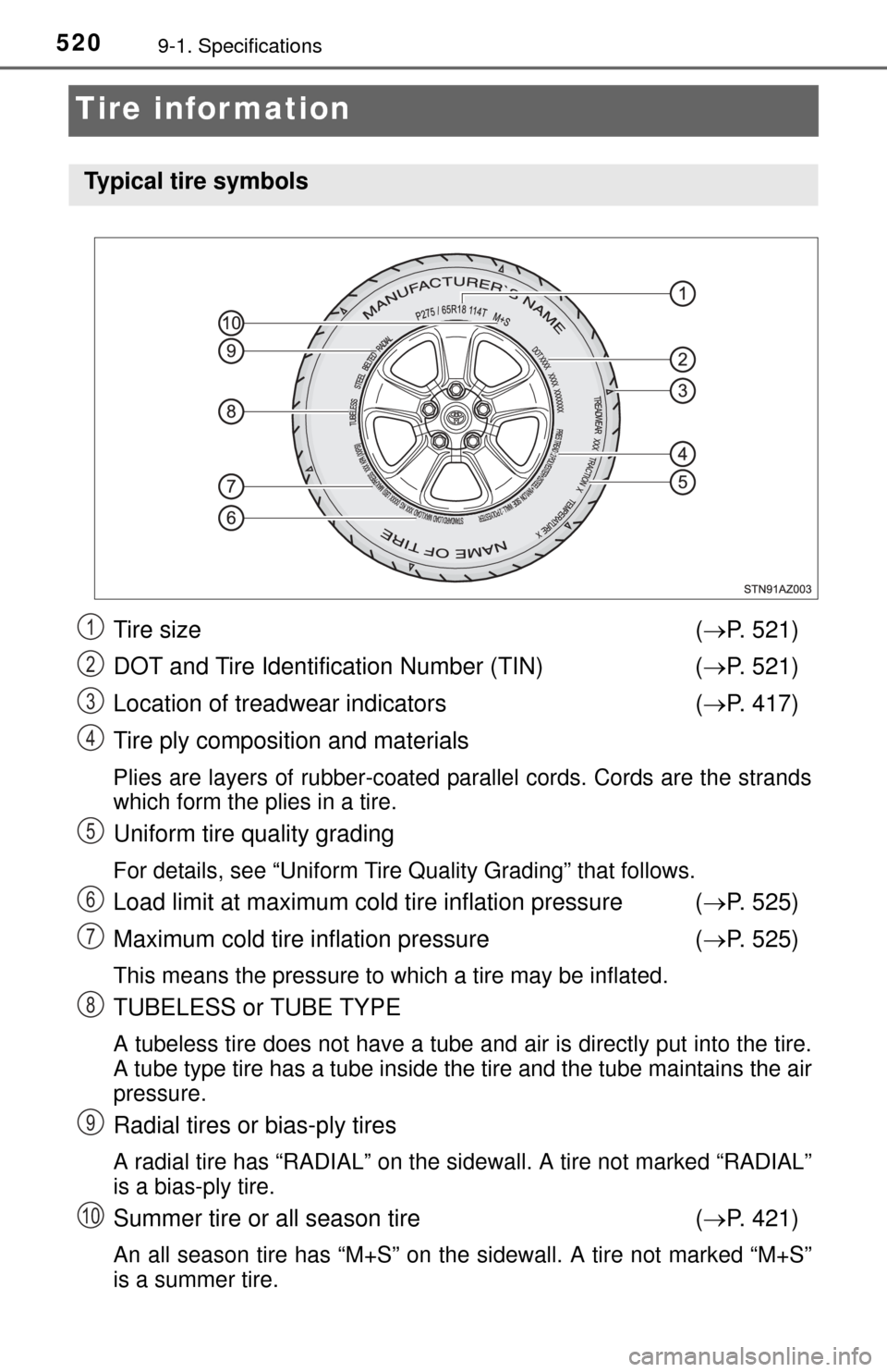 TOYOTA TUNDRA 2014 2.G Owners Manual 5209-1. Specifications
Tire information
Tire size ( P. 521)
DOT and Tire Identification Number (TIN) ( P. 521)
Location of treadwear indicators ( P. 417)
Tire ply composition and materials
Pl TOYOTA TUNDRA 2014 2.G Owners Manual 5209-1. Specifications
Tire information
Tire size ( P. 521)
DOT and Tire Identification Number (TIN) ( P. 521)
Location of treadwear indicators ( P. 417)
Tire ply composition and materials
Pl