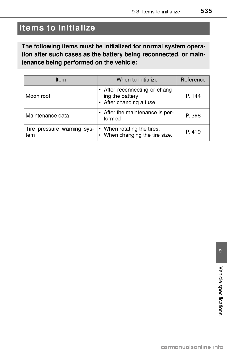 TOYOTA TUNDRA 2014 2.G Owners Manual 5359-3. Items to initialize
9
Vehicle specifications
Items to initialize
The following items must be initialized for normal system opera-
tion after such cases as the battery being reconnected, or mai TOYOTA TUNDRA 2014 2.G Owners Manual 5359-3. Items to initialize
9
Vehicle specifications
Items to initialize
The following items must be initialized for normal system opera-
tion after such cases as the battery being reconnected, or mai