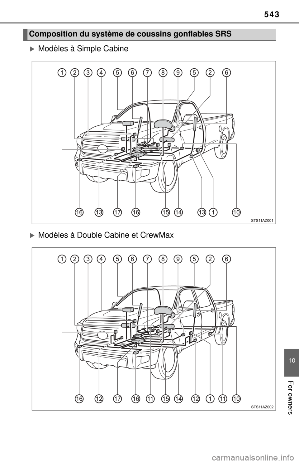 TOYOTA TUNDRA 2014 2.G Owners Manual 543
10
For owners
Modèles à Simple Cabine
Modèles à Double Cabine et CrewMax
Composition du système de coussins gonflables SRS 