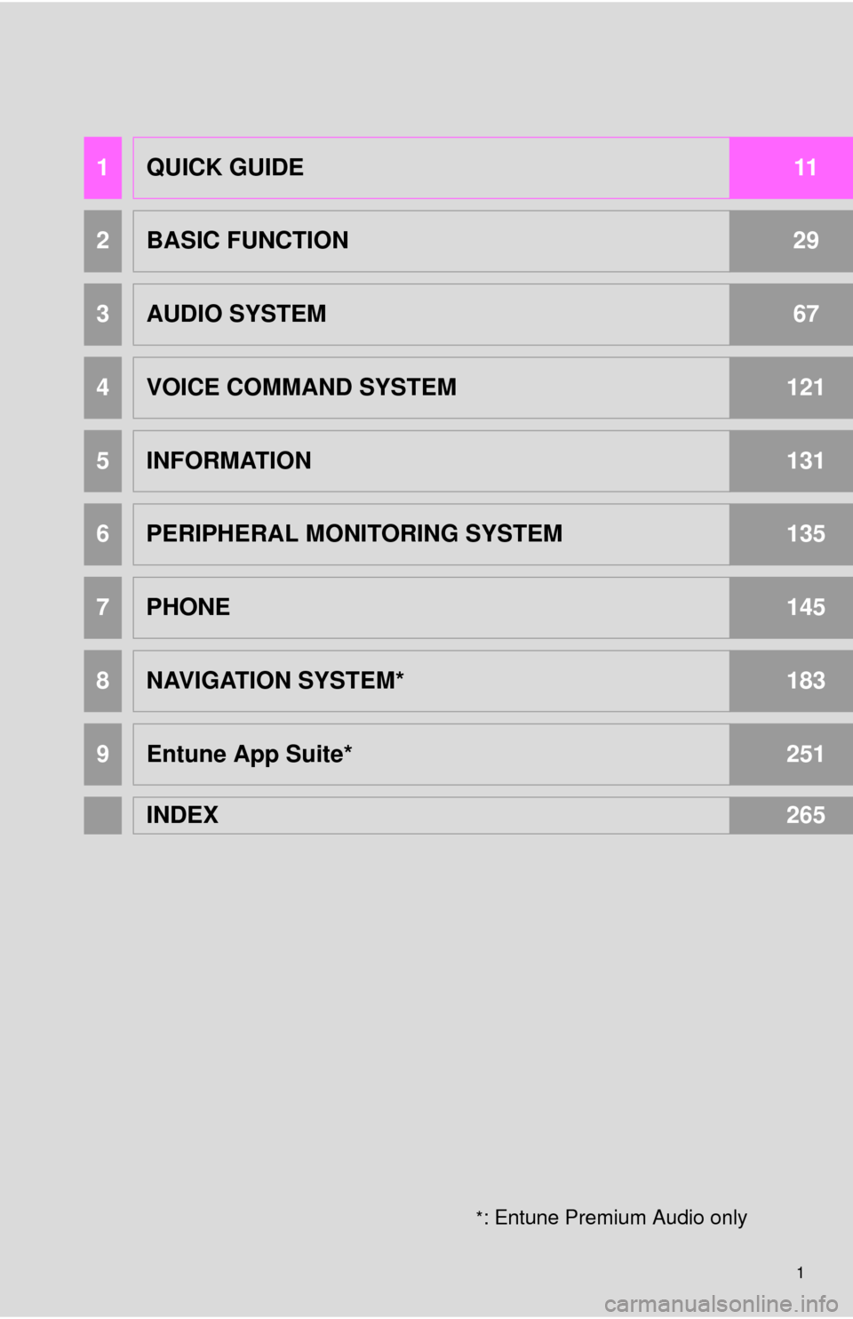 TOYOTA TUNDRA 2015 2.G Navigation Manual 