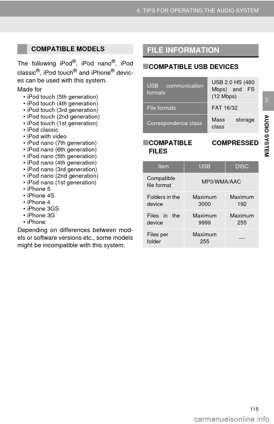 TOYOTA TUNDRA 2015 2.G Navigation Manual 115
6. TIPS FOR OPERATING THE AUDIO SYSTEM
AUDIO SYSTEM
3
The following iPod®, iPod nano®, iPod
classic®, iPod touch® and iPhone® devic-
es can be used with this system.
Made for
• iPod touch TOYOTA TUNDRA 2015 2.G Navigation Manual 115
6. TIPS FOR OPERATING THE AUDIO SYSTEM
AUDIO SYSTEM
3
The following iPod®, iPod nano®, iPod
classic®, iPod touch® and iPhone® devic-
es can be used with this system.
Made for
• iPod touch