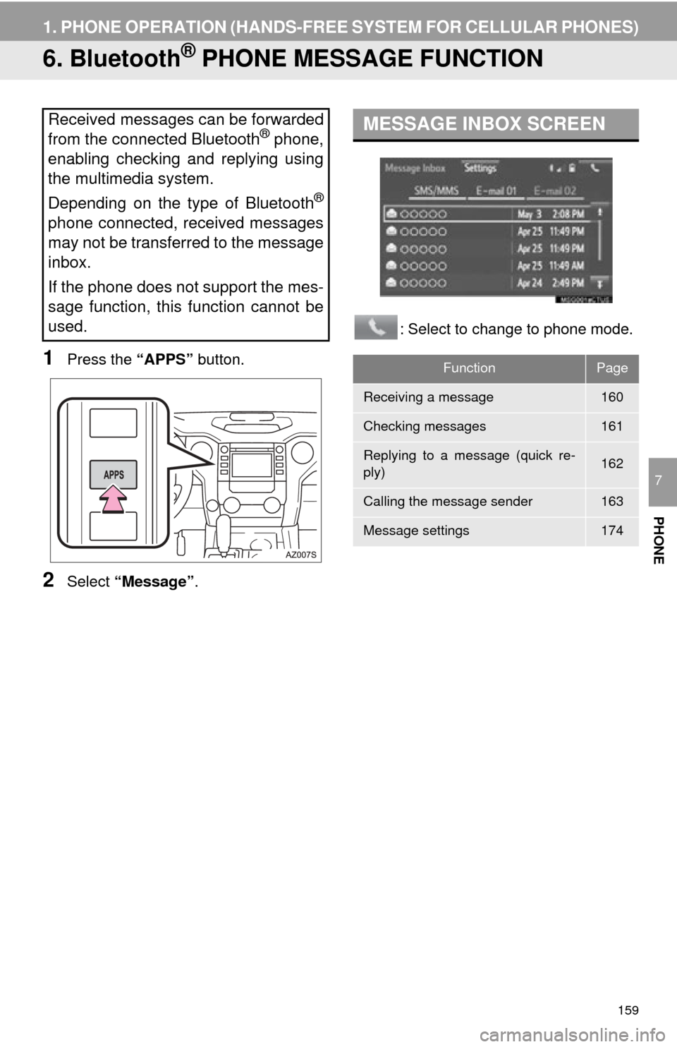 TOYOTA TUNDRA 2015 2.G Navigation Manual 159
1. PHONE OPERATION (HANDS-FREE SYSTEM FOR CELLULAR PHONES)
PHONE
7
6. Bluetooth® PHONE MESSAGE FUNCTION
1Press the “APPS” button.
2Select “Message” . : Select to change to phone mode.
Rec TOYOTA TUNDRA 2015 2.G Navigation Manual 159
1. PHONE OPERATION (HANDS-FREE SYSTEM FOR CELLULAR PHONES)
PHONE
7
6. Bluetooth® PHONE MESSAGE FUNCTION
1Press the “APPS” button.
2Select “Message” . : Select to change to phone mode.
Rec