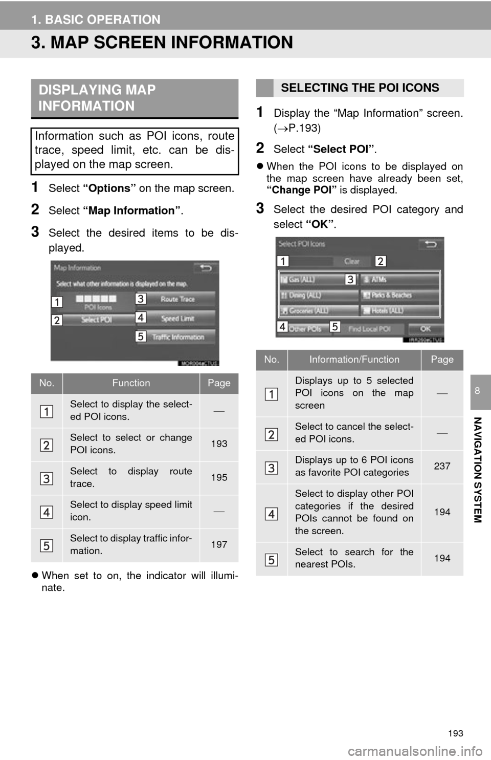 TOYOTA TUNDRA 2015 2.G Navigation Manual 193
1. BASIC OPERATION
NAVIGATION SYSTEM
8
3. MAP SCREEN INFORMATION
1Select “Options” on the map screen.
2Select “Map Information” .
3Select the desired items to be dis -
played.
When set TOYOTA TUNDRA 2015 2.G Navigation Manual 193
1. BASIC OPERATION
NAVIGATION SYSTEM
8
3. MAP SCREEN INFORMATION
1Select “Options” on the map screen.
2Select “Map Information” .
3Select the desired items to be dis -
played.
When set
