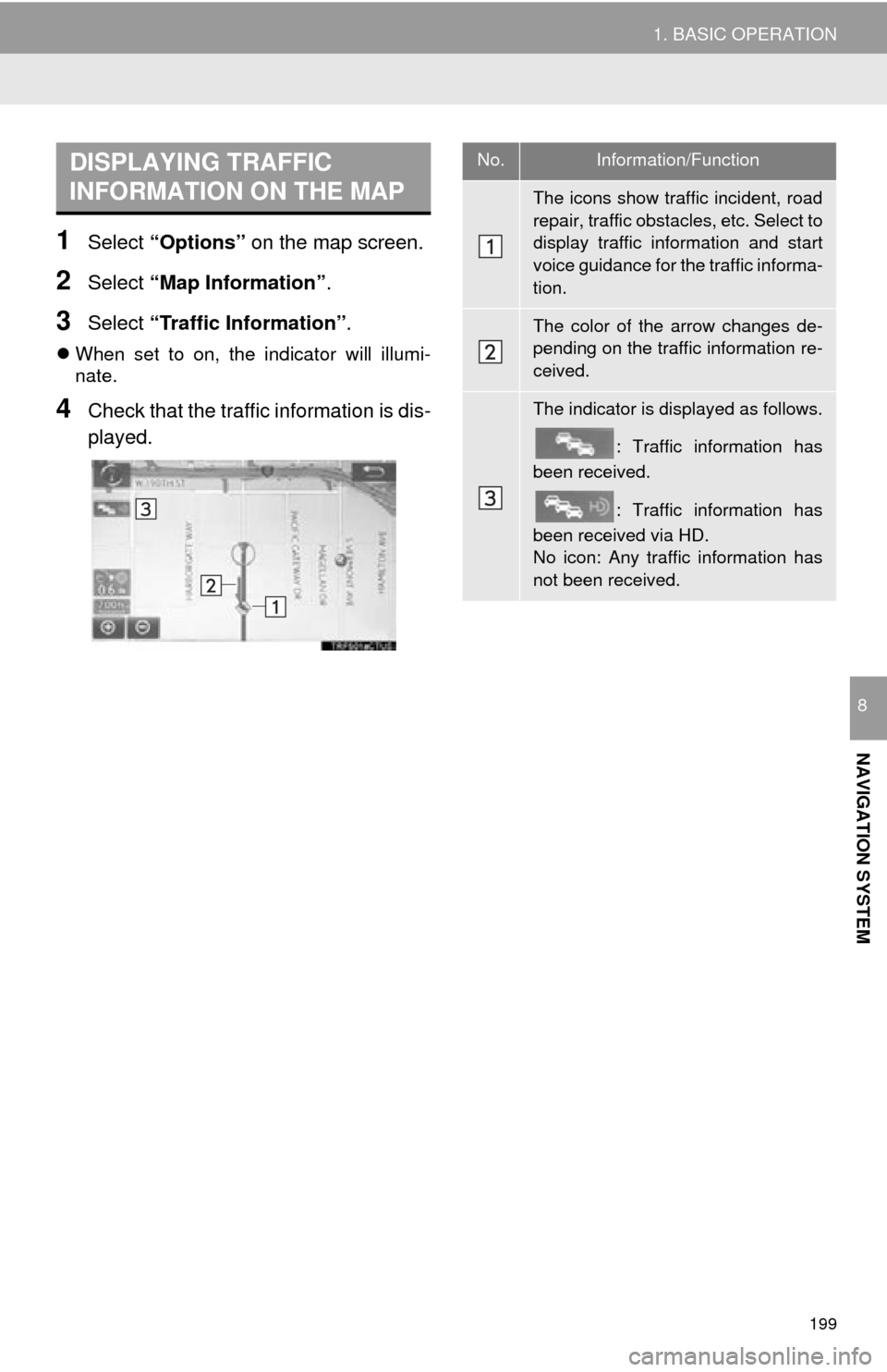 TOYOTA TUNDRA 2015 2.G Navigation Manual 199
1. BASIC OPERATION
NAVIGATION SYSTEM
8
1Select “Options” on the map screen.
2Select “Map Information” .
3Select “Traffic Information” .
When set to on, the indicator will illumi -
n TOYOTA TUNDRA 2015 2.G Navigation Manual 199
1. BASIC OPERATION
NAVIGATION SYSTEM
8
1Select “Options” on the map screen.
2Select “Map Information” .
3Select “Traffic Information” .
When set to on, the indicator will illumi -
n